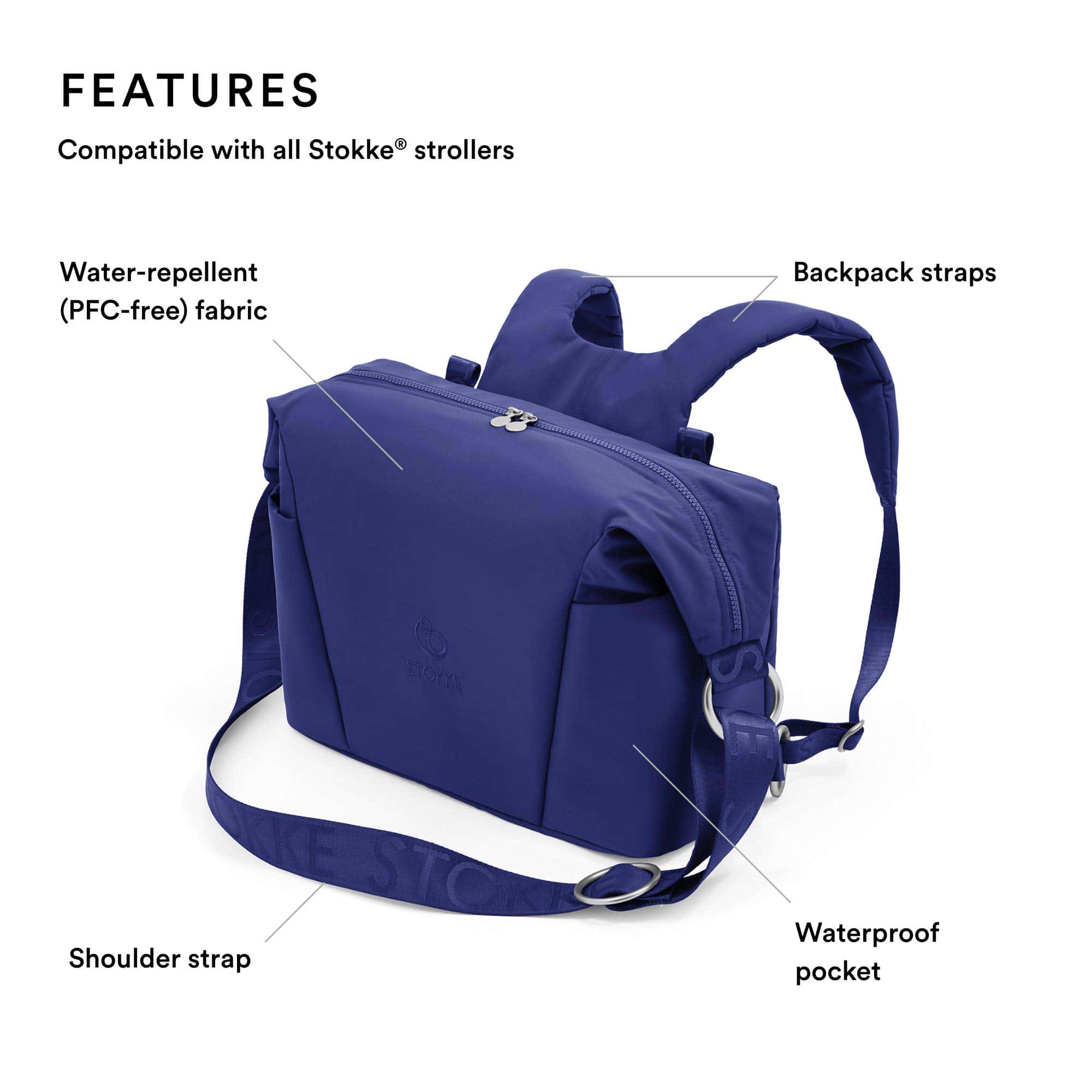 Bolso cambiador Stokke Xplory X, Azul Real - Se convierte - Imagen 3