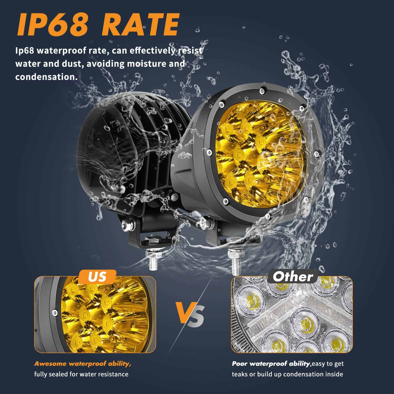 ANGU TECH 4In 90W Luces LED Offroad Redondas en color - Imagen 5