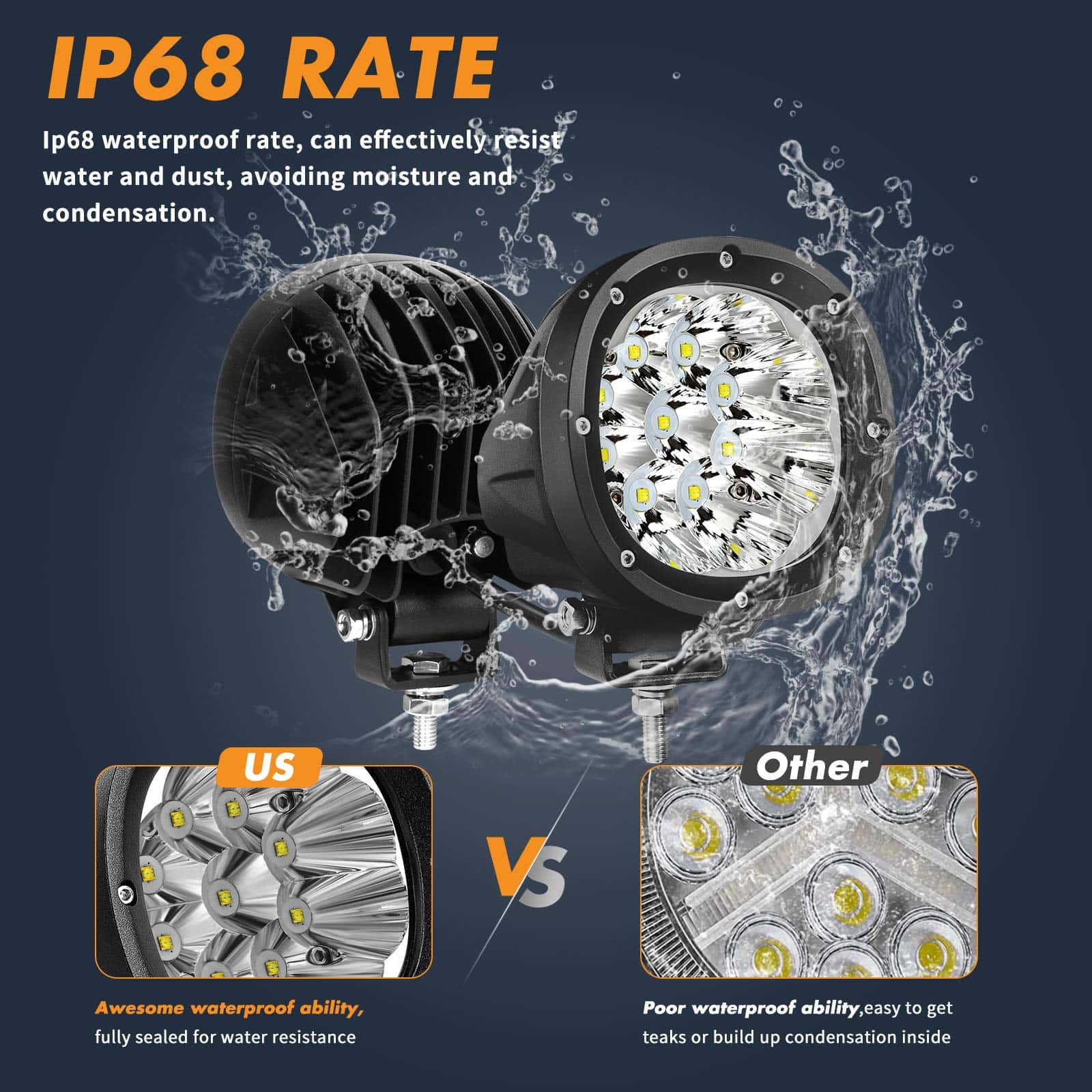 ANGU TECH Luces LED Offroad Redondas de 4 Pulgadas 90W, Kit - Imagen 5