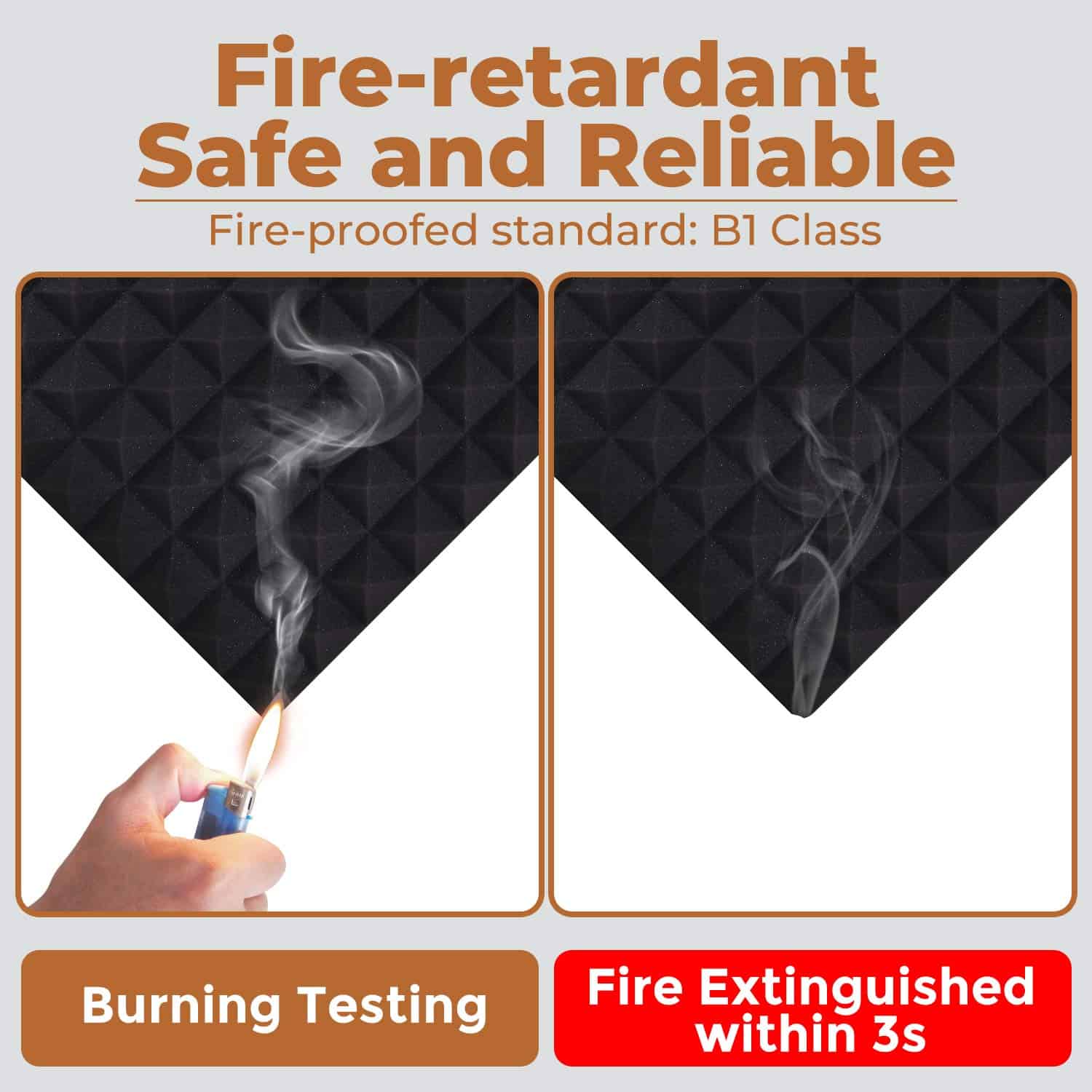 24 Pack-12 x 12 x 2 Pulgadas Paneles de Espuma Acústica - Imagen 7