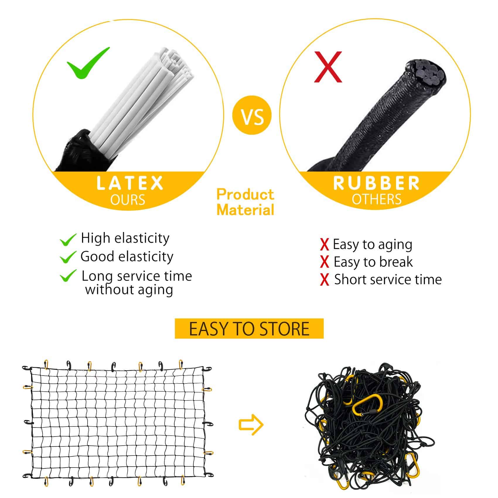 Red de Carga Kayphyeo, 4x6FT Red de Carga de Cama de Camión - Imagen 7