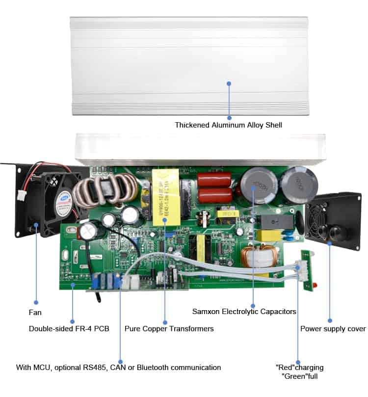 Cargador de Batería YEWY 29.2V 25A 24V 25A para Batería - Imagen 6