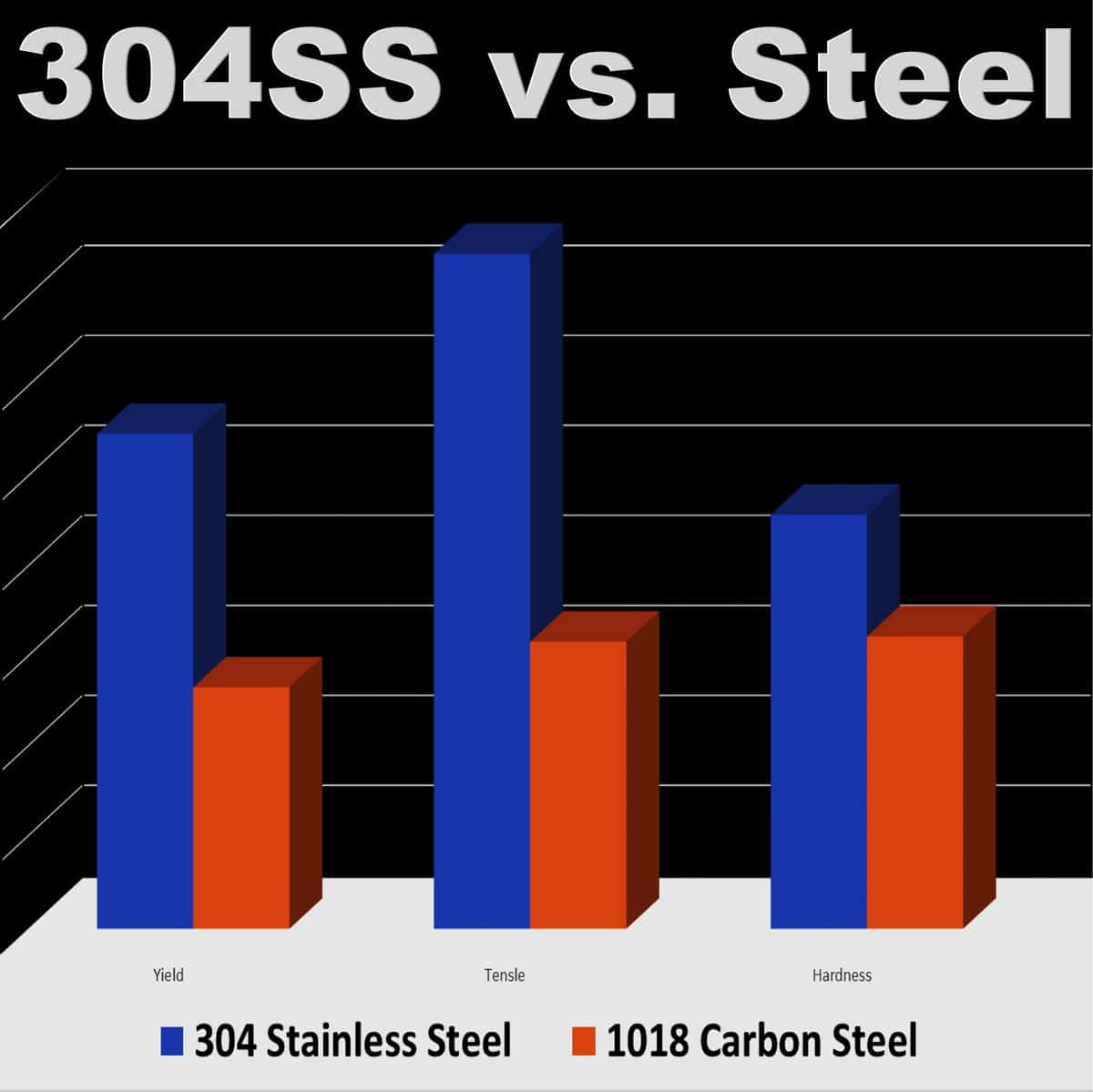 Kit de 2 unidades de Conversión de Cojinete a Manguito - Imagen 5