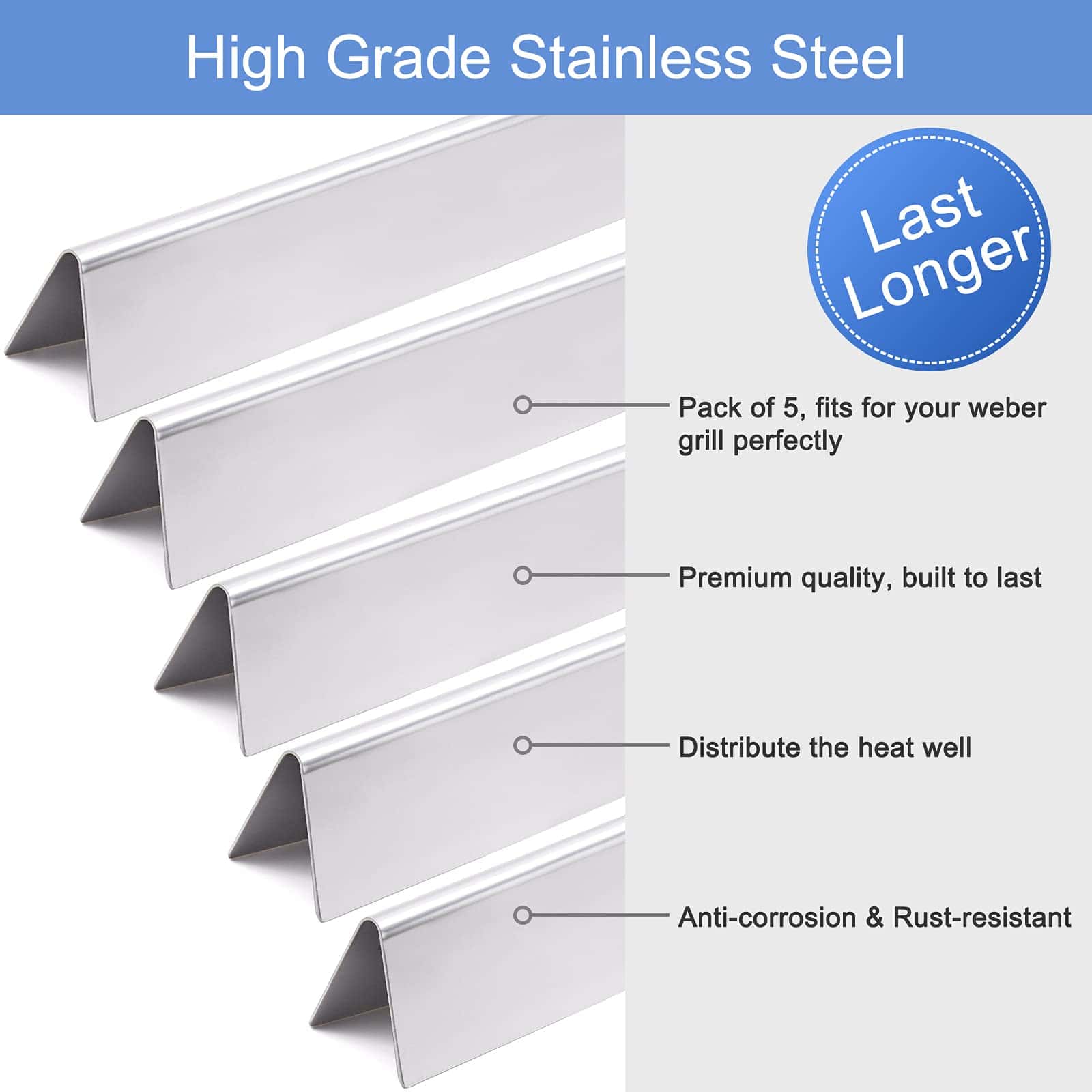 Criditpid 17.5 pulgadas Acero Inoxidable 7620 7621, Barra - Imagen 6