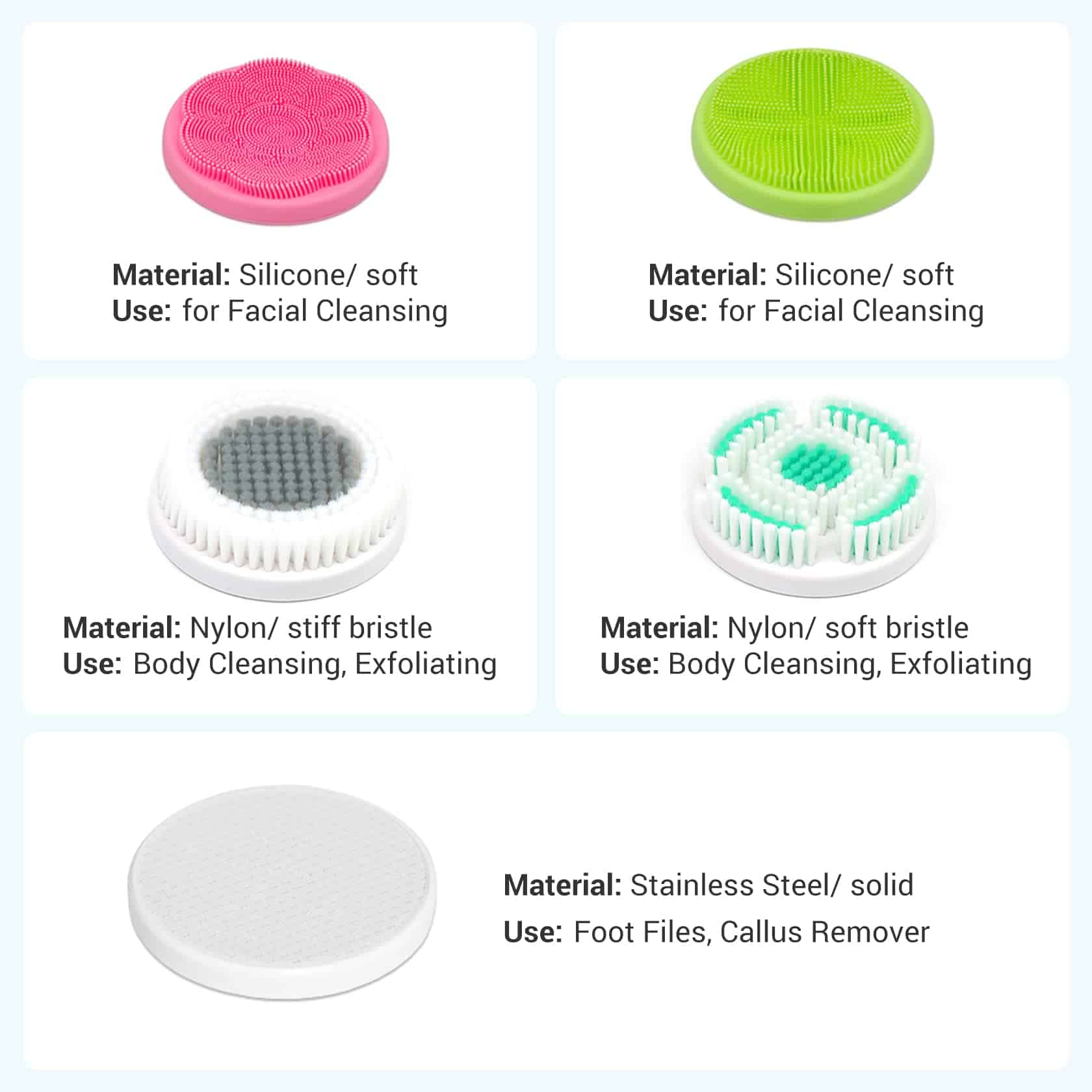 SoulBay Cepillo Corporal Eléctrico con 5 Accesorios: - Imagen 9