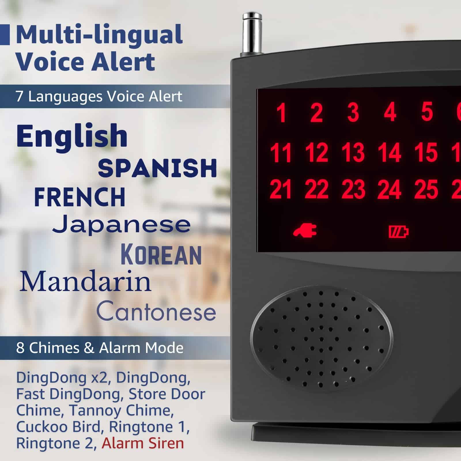 Sistema de Llamada de Enfermera SYNLETT con -Negro - Imagen 4