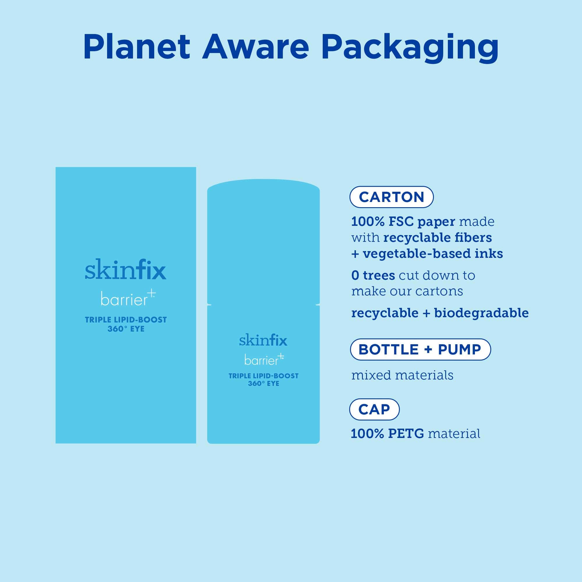 Crema Contorno de Ojos Skinfix Barrier+ Triple Lipid-Boost - Imagen 7