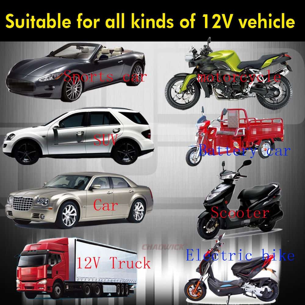 Sirena de Alarma de Claxon de Coche CHADWICK, Sistema de - Imagen 9