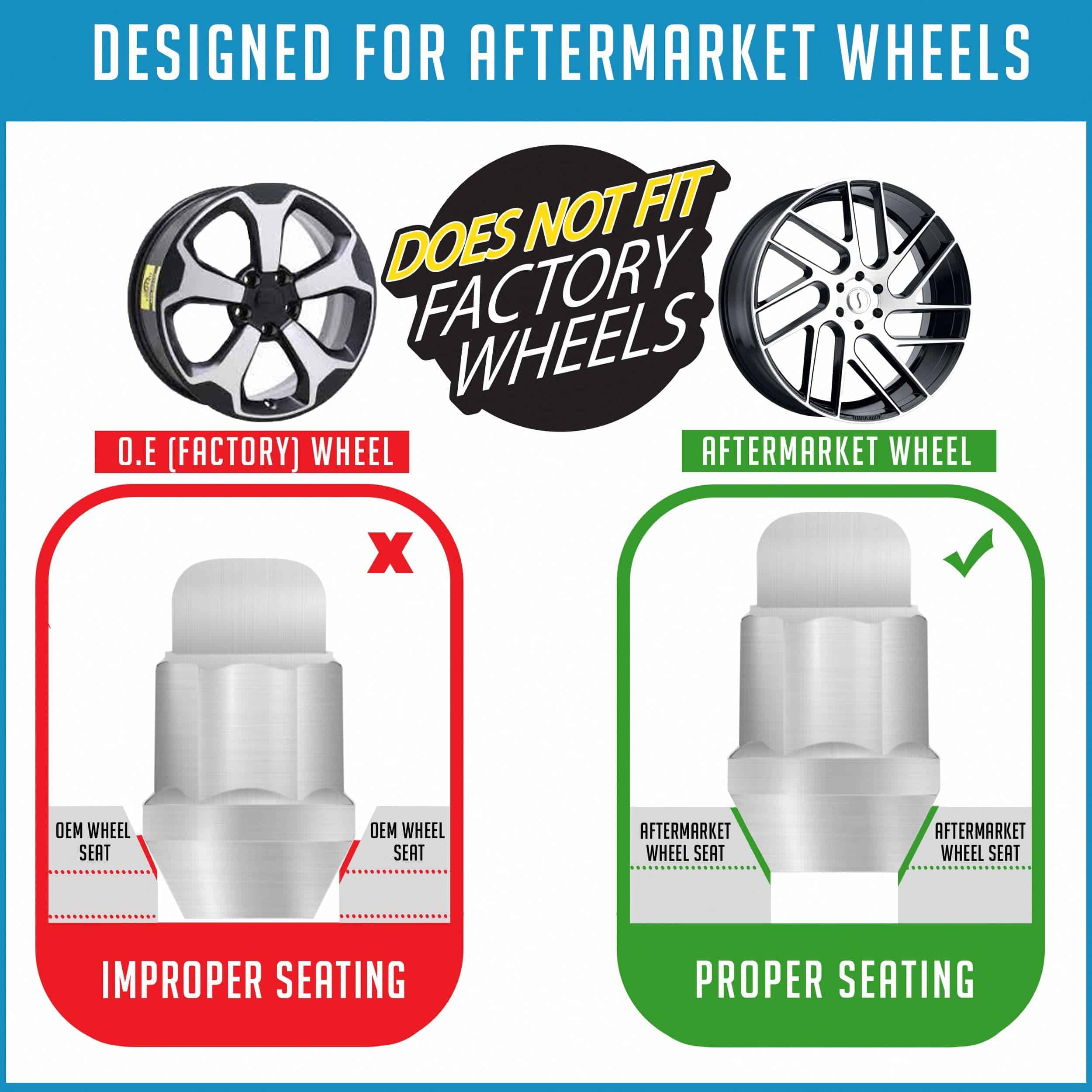 Juego de 32 Piezas de Birlos Cónicos con Acabado de Zinc de - Imagen 3