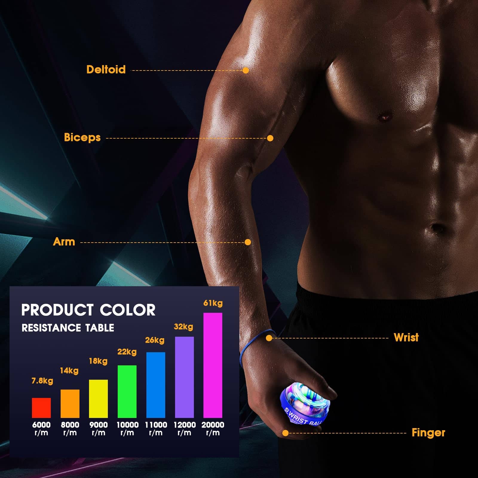 JIN BD Wrist Trainer Ball Auto-Start Strengthener - Imagen 6