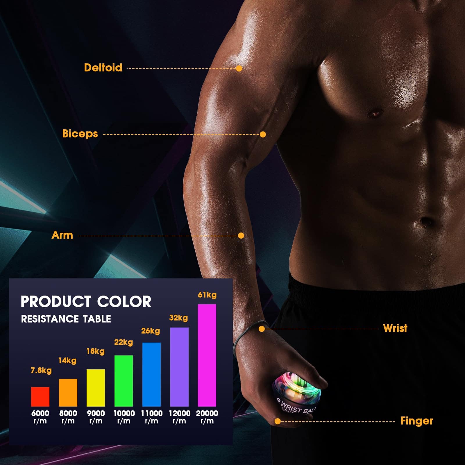 JIN BD Wrist Trainer Ball Auto-Start Wrist -Negro con luz LE - Imagen 7