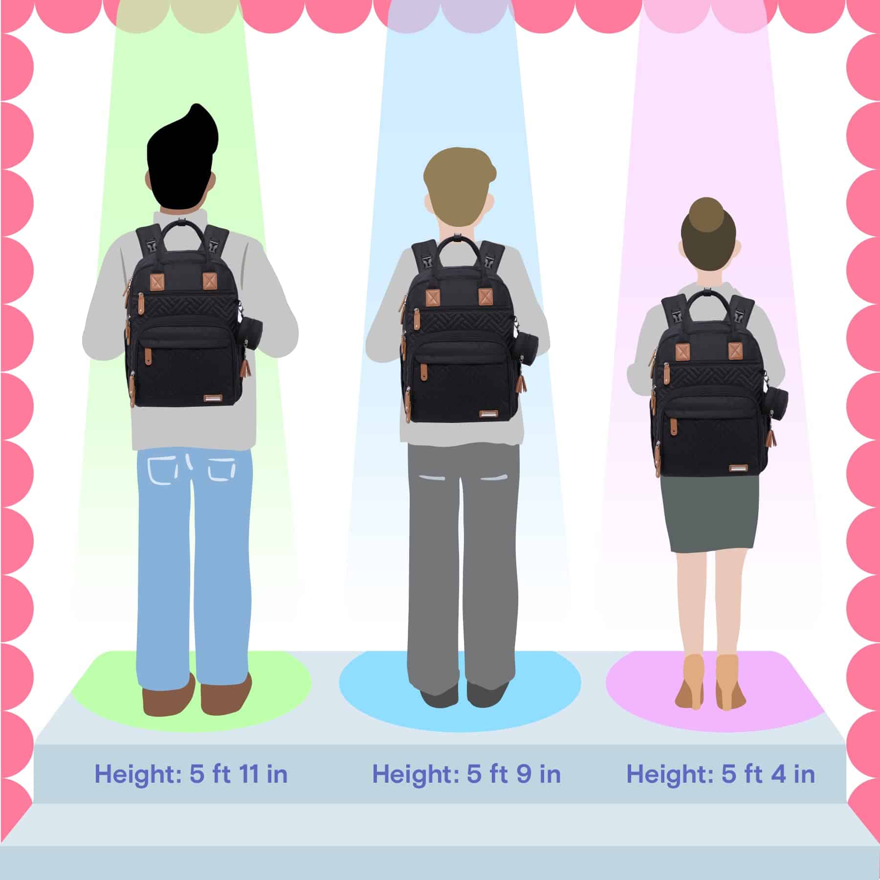 Mochila para Pañales iniuniu, 4 en 1 Grande Unisex para - Imagen 8