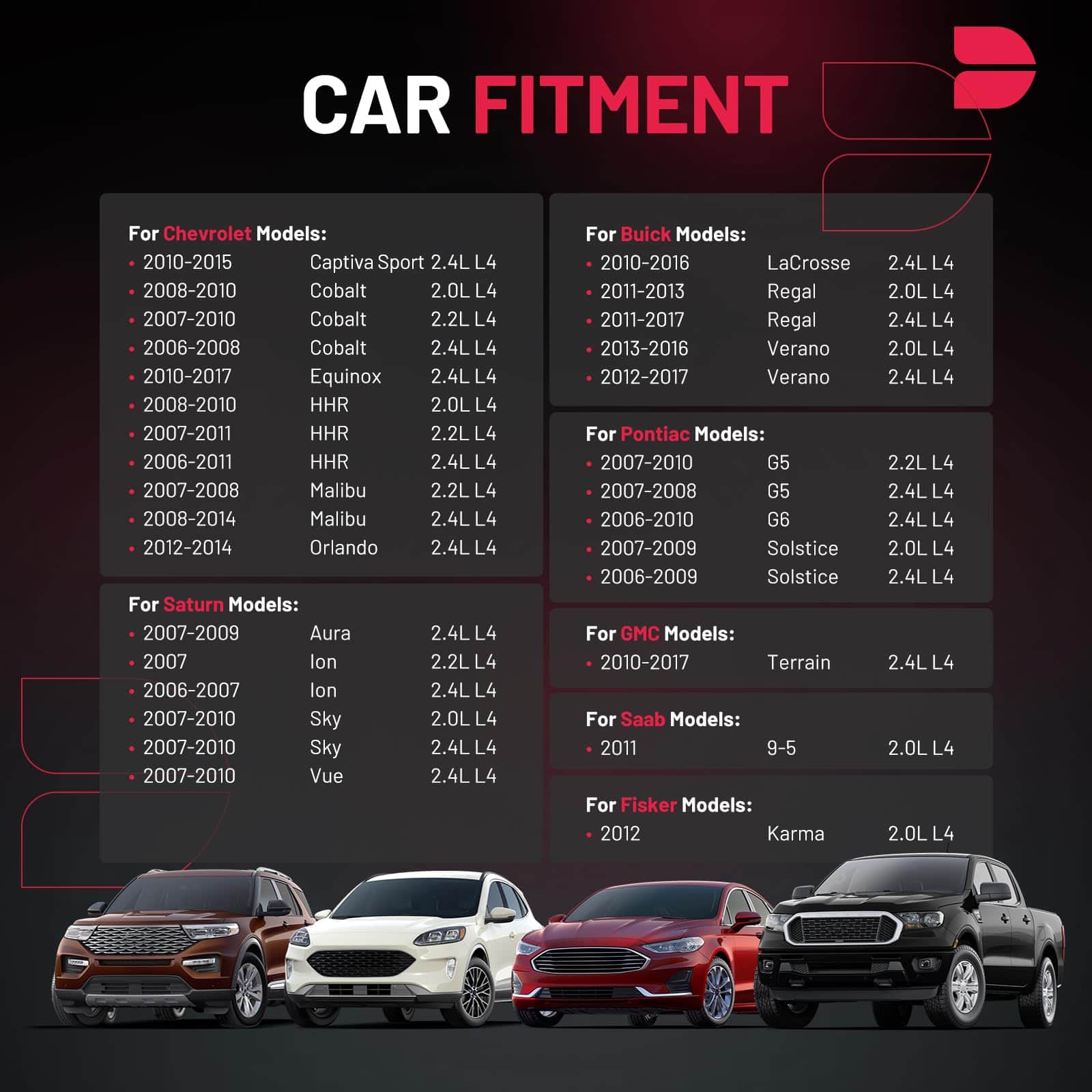 Conjunto de 4 bobinas de encendido BDFHYK -212638824 - Imagen 3