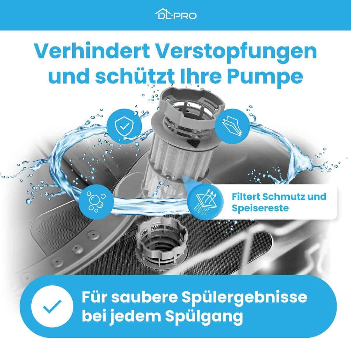 Filtro de malla de desagüe para lavavajillas DL-pro para - Imagen 6