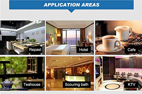 SISTEMA DE LLAMADO INALÁMBRICO SINGCALL para Cocina Sistema - Imagen 3