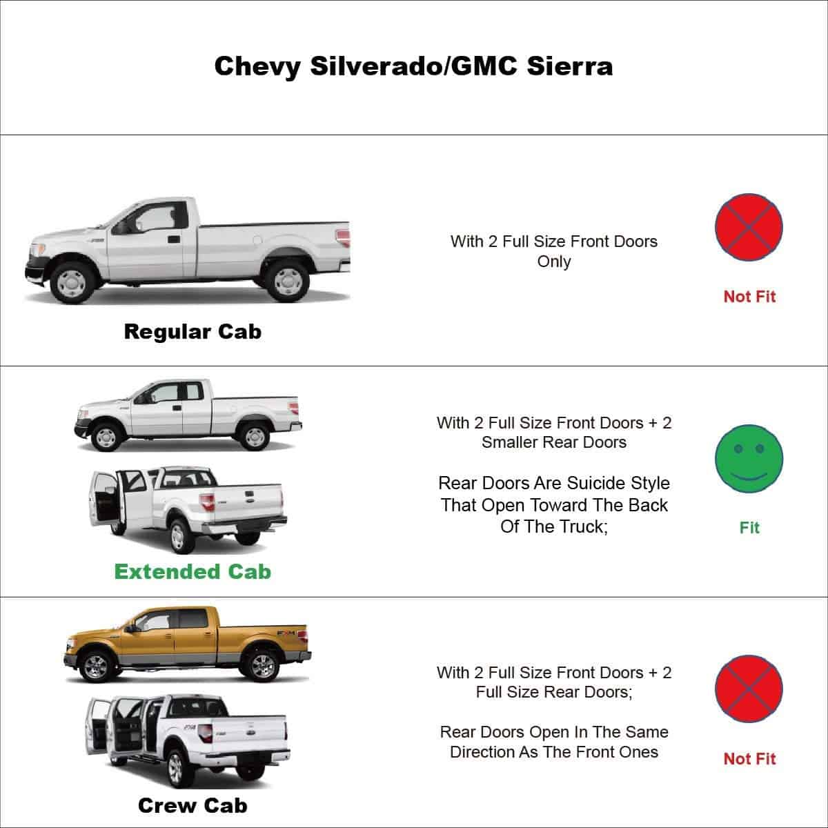 Deflector de Viento Original de Ventana Lateral Kucaruce, - Imagen 3