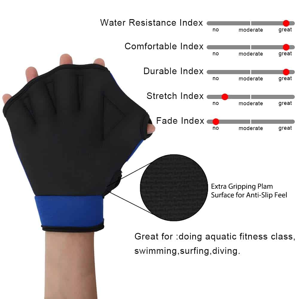 Set de Mancuernas de Agua UNAOIWN para -Aqua - Imagen 7