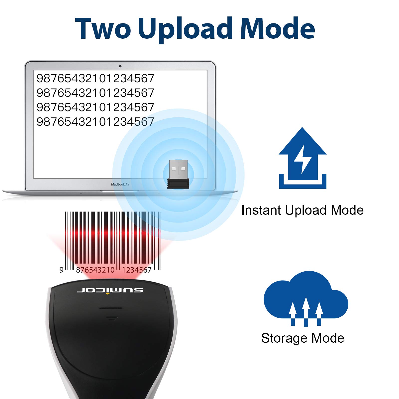 Escáner de Código de Barras 2D Sumicor, Blanco Negro - Imagen 5