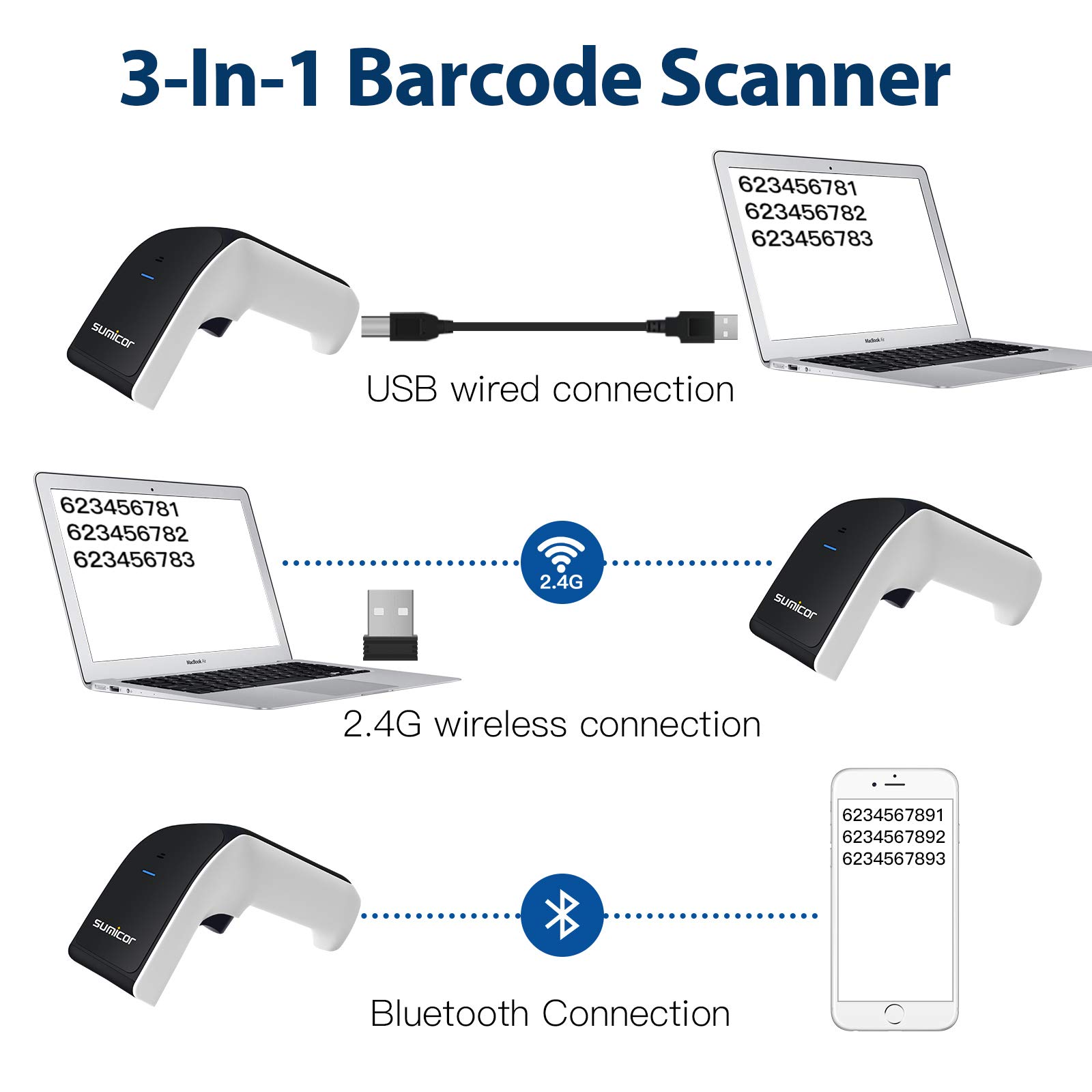 Escáner de Código de Barras 2D Sumicor, Blanco Negro - Imagen 4