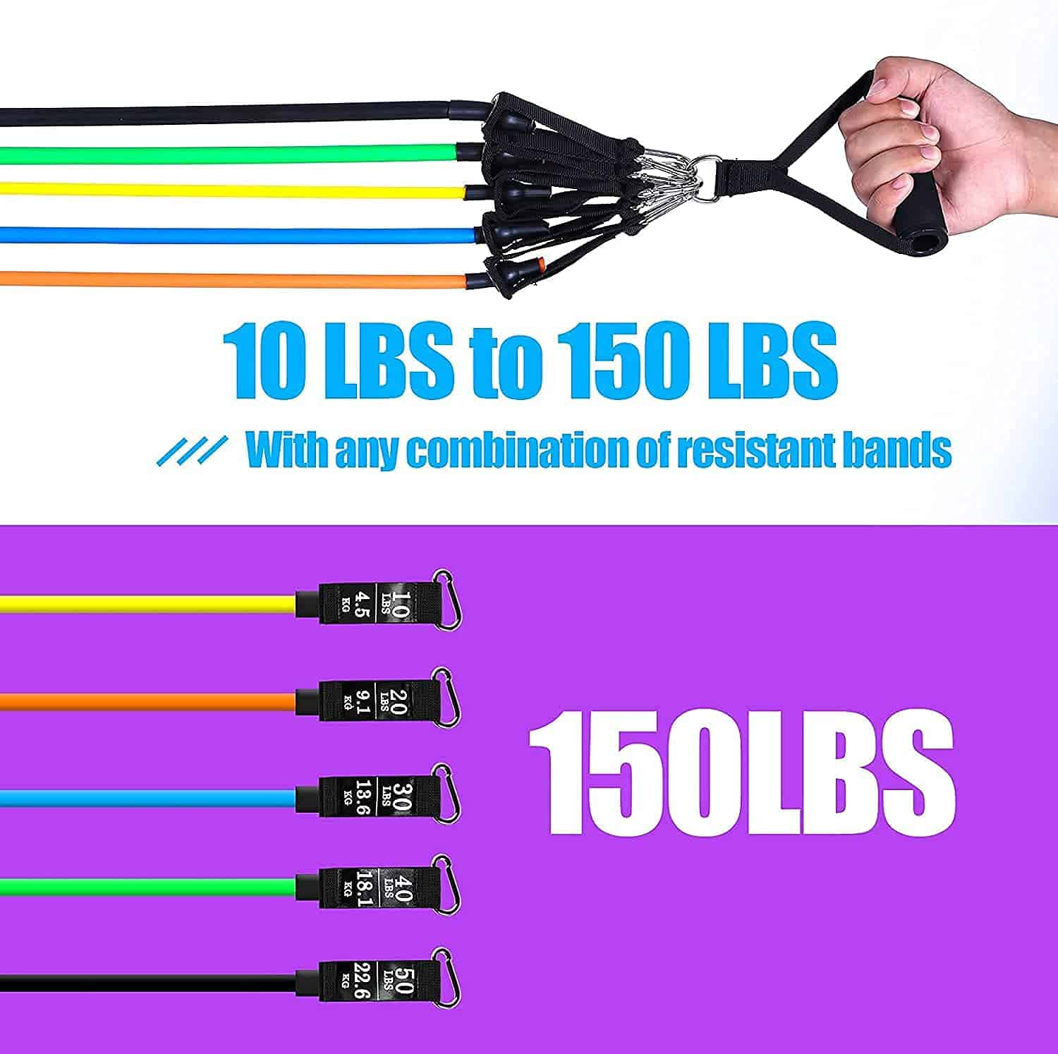 Set de Bandas de Resistencia con Mangos Grandes, Bandas de - Imagen 7
