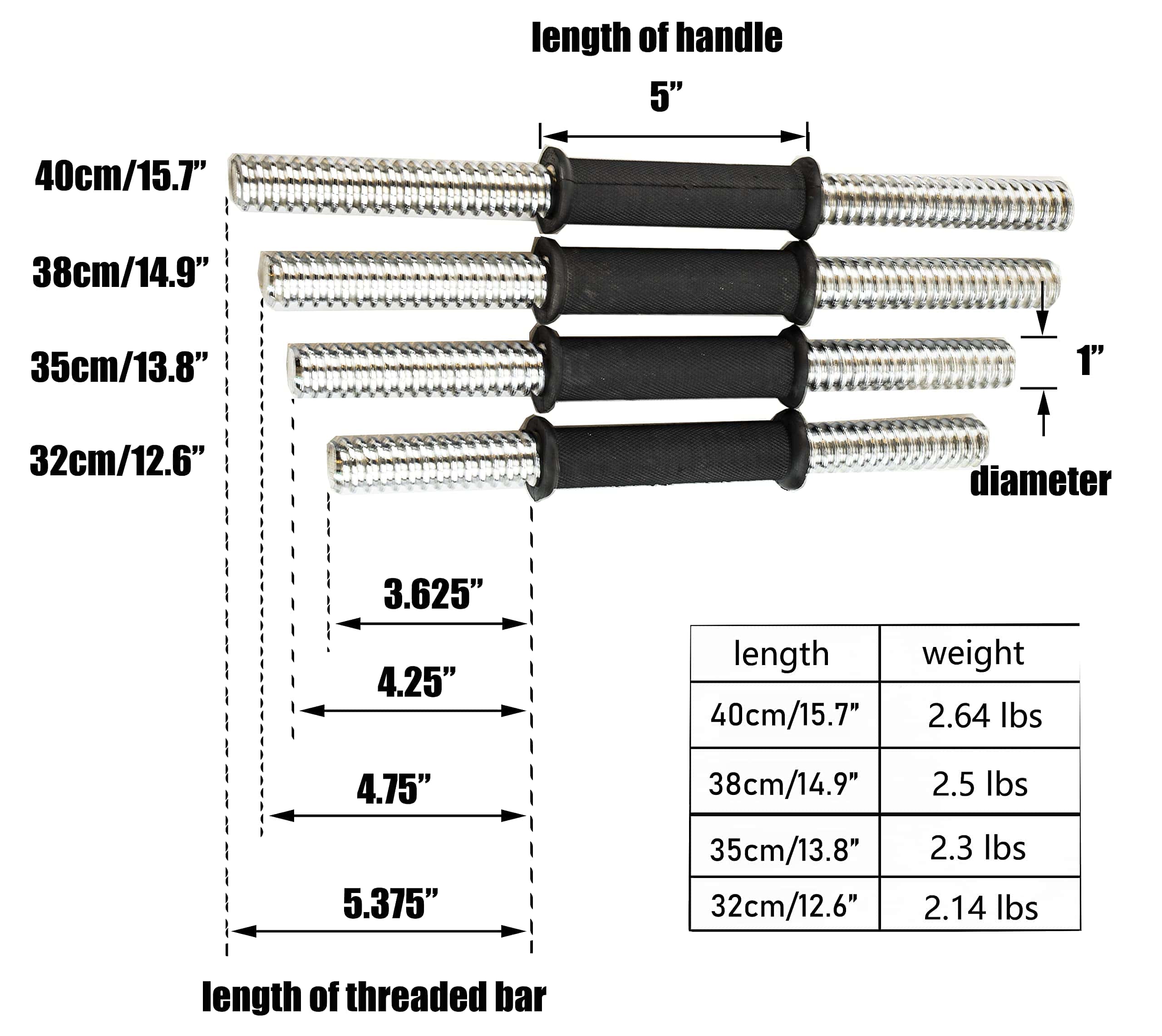 Manija de Dumbbell Roscada Rowland Harbor con Mangos de - Imagen 3
