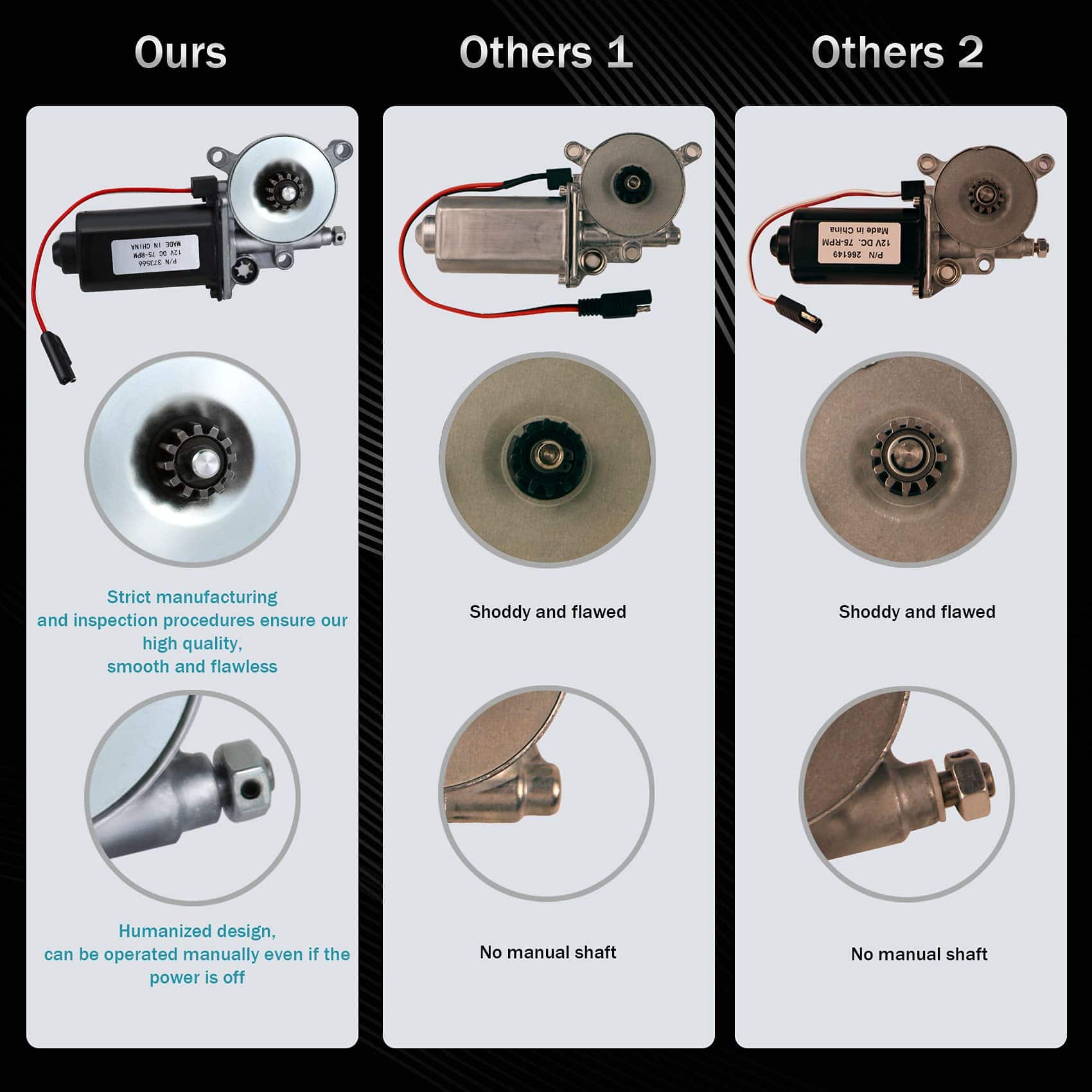 Motor de repuesto universal para Carpa de RV 373566, - Imagen 4