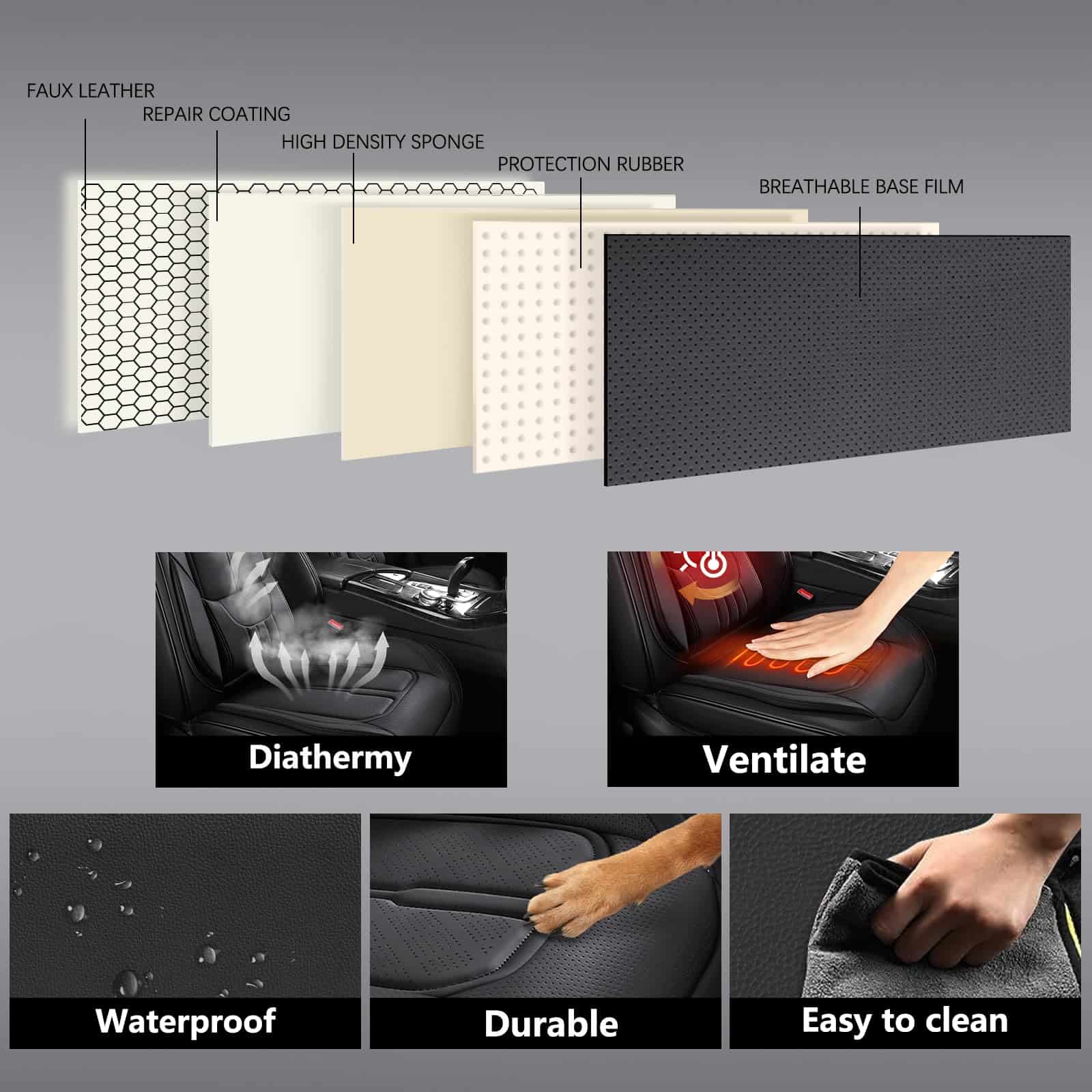 Cubiertas de Asiento de Coche de Cuero NS YOLO para Autos, - Imagen 7