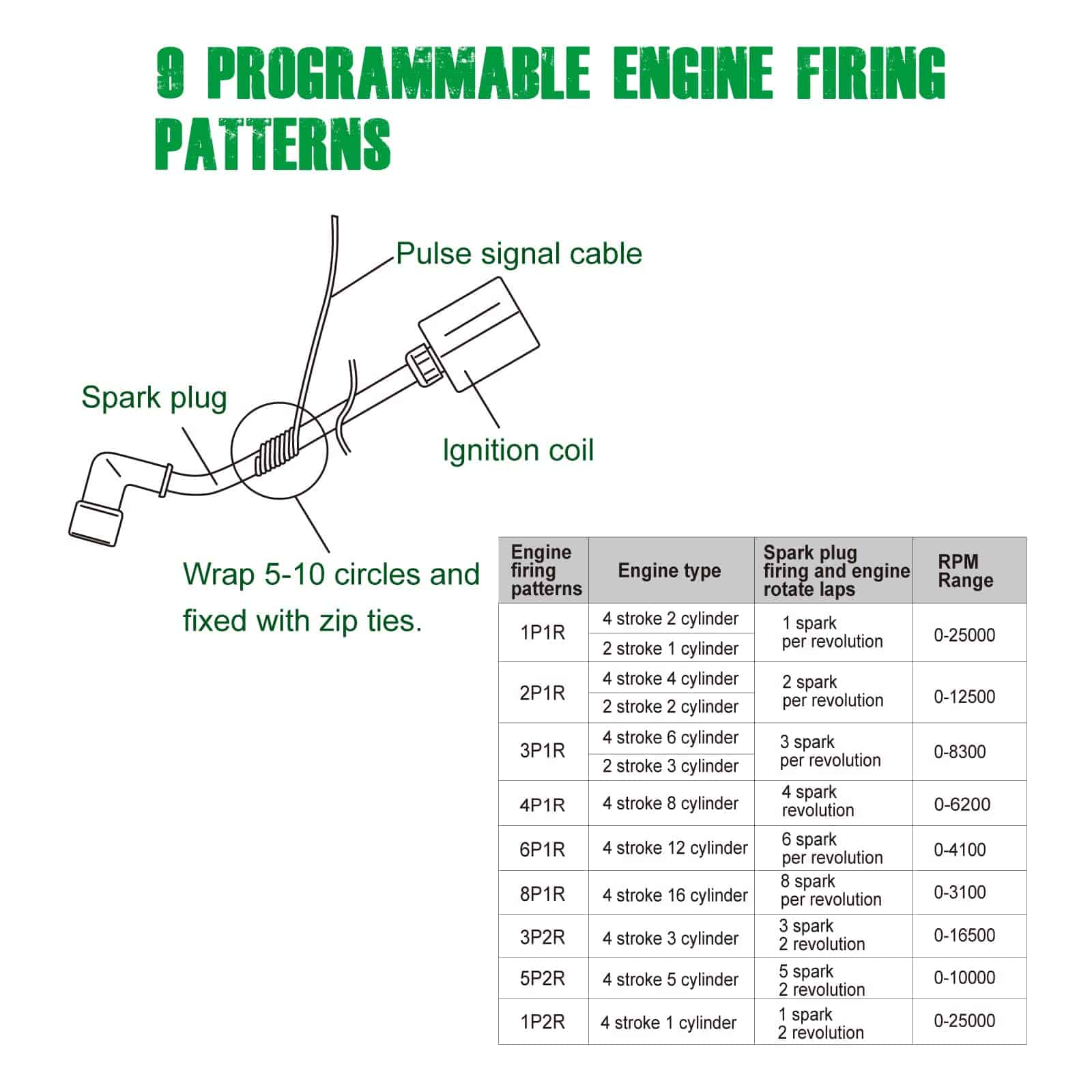 Medidor de temperatura del agua digital Yooreal, tacómetro - Imagen 5