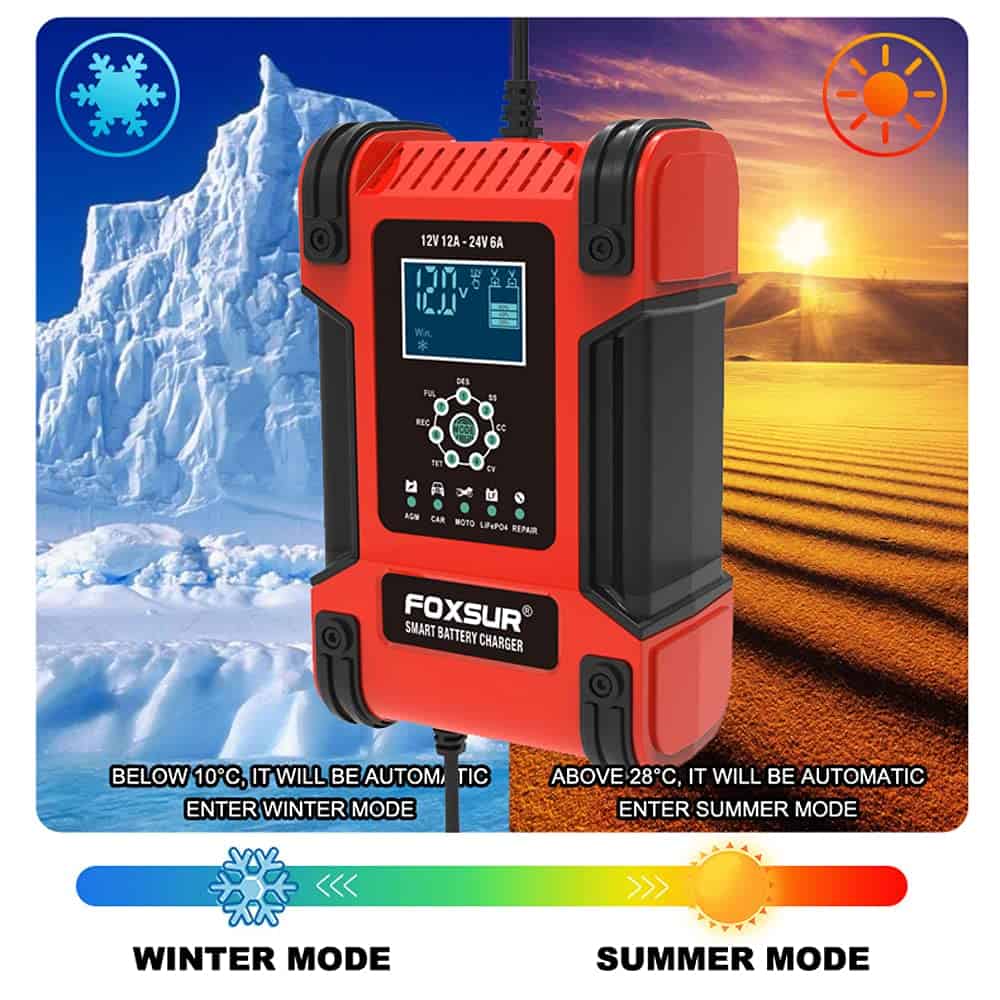 Cargador Inteligente FOXSUR 12V 24V 12A para Baterías de - Imagen 5