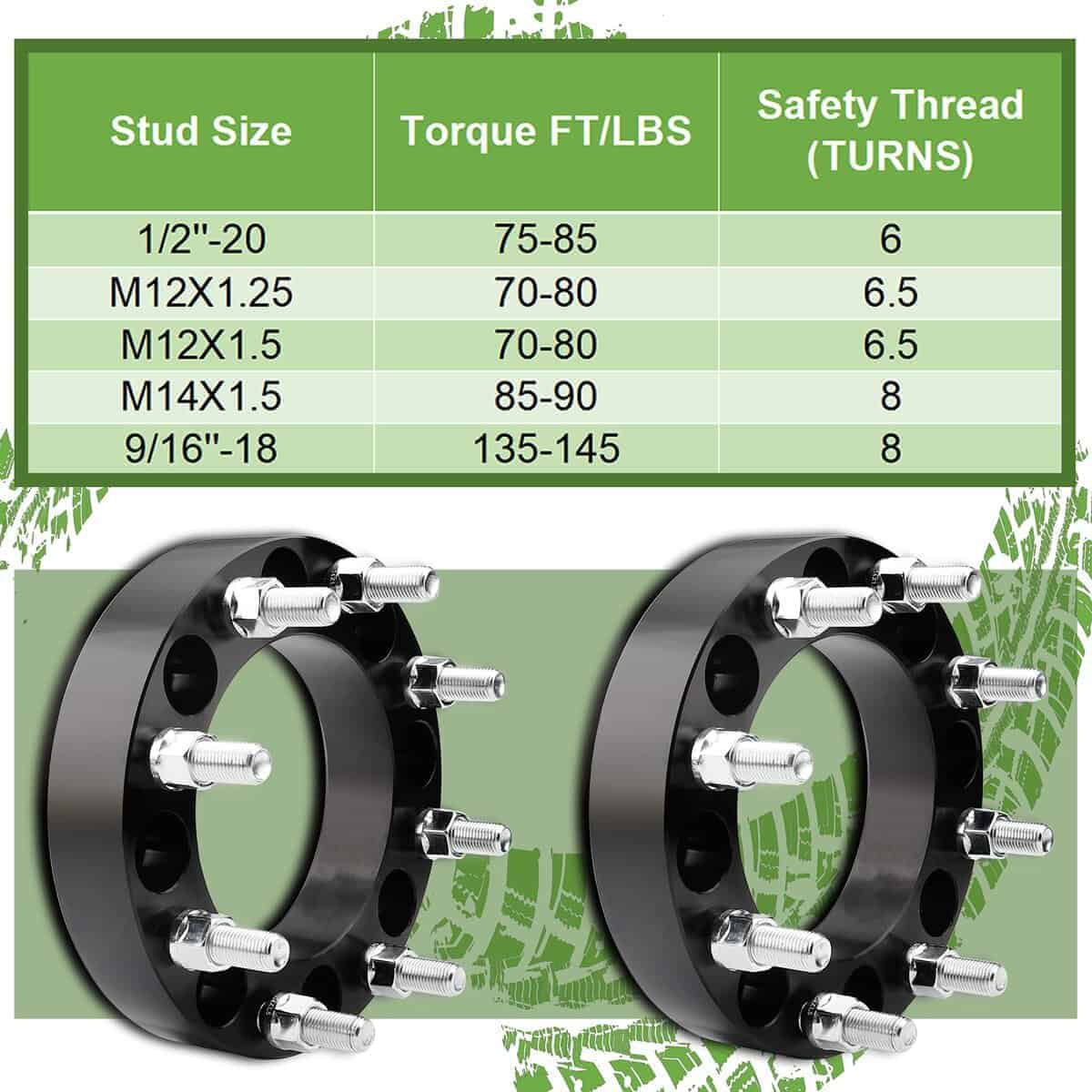 Adaptadores de Rueda YIZBAP 8x6.5 a 8x170 para Ruedas de - Imagen 6