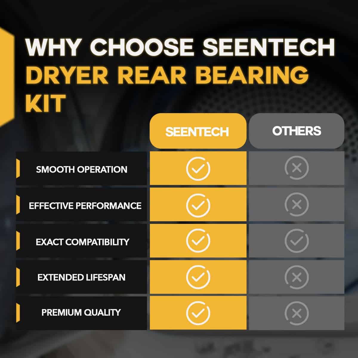 Kit de Cojinete Trasero de Tambor de Secadora Seentech - Imagen 7