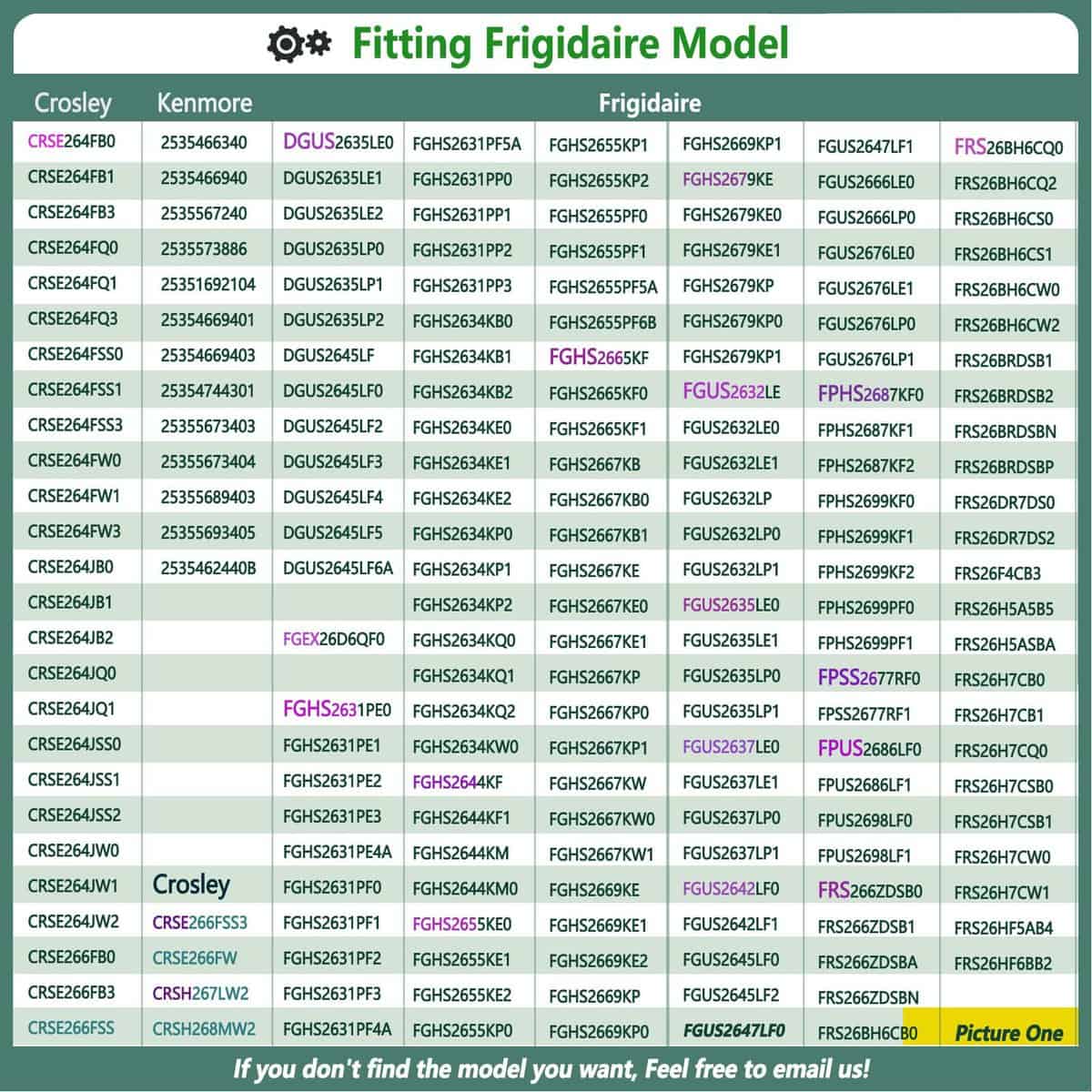 240323002 Repisa de Puerta de Refrigerador Compatible con - Imagen 6