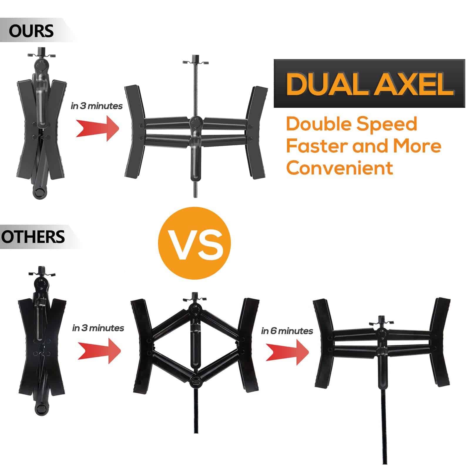 Bloque estabilizador de ruedas para remolques 2 juegos, - Imagen 5