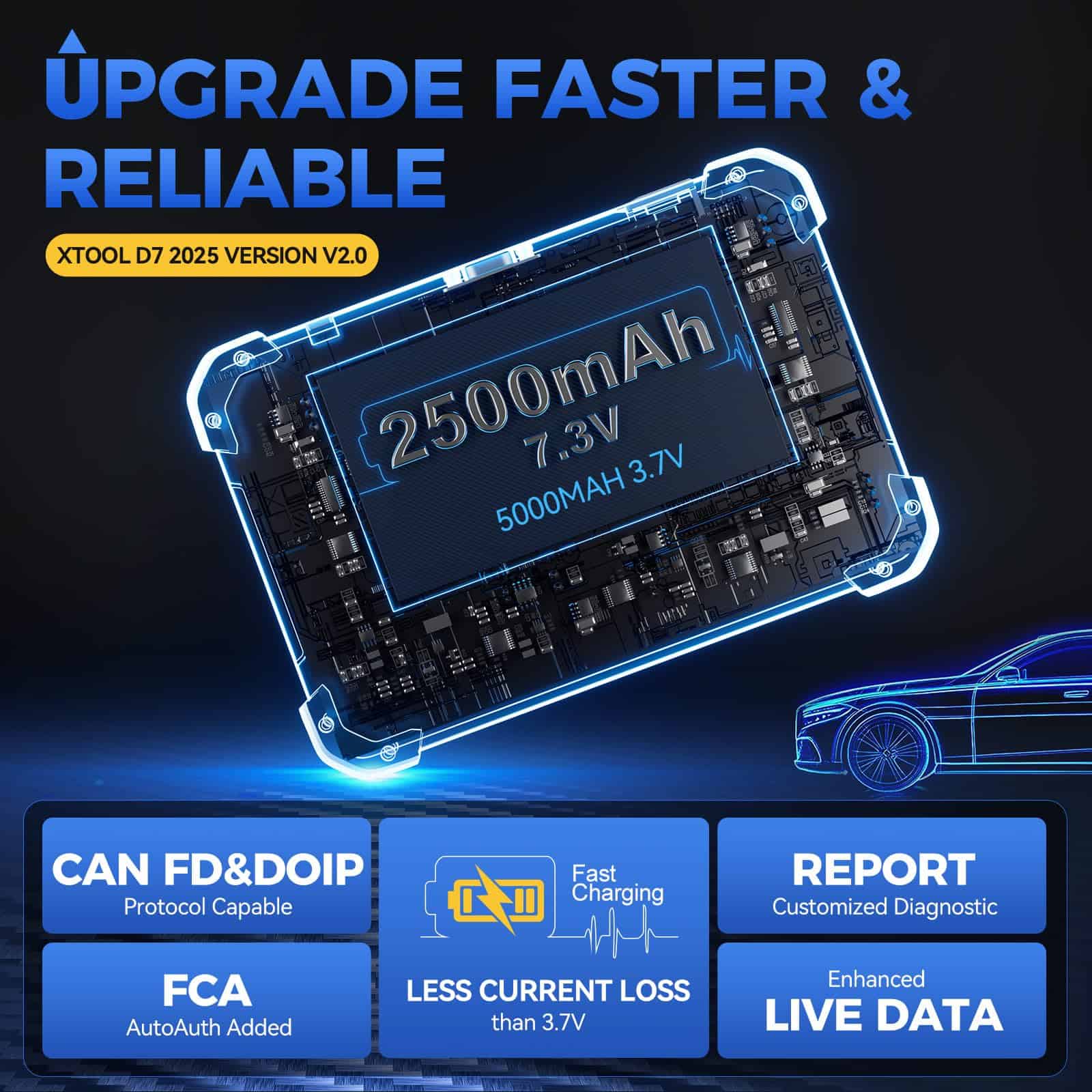 XTOOL D7 Escáner OBD2 Bidireccional: Herramienta de Escaneo - Imagen 4