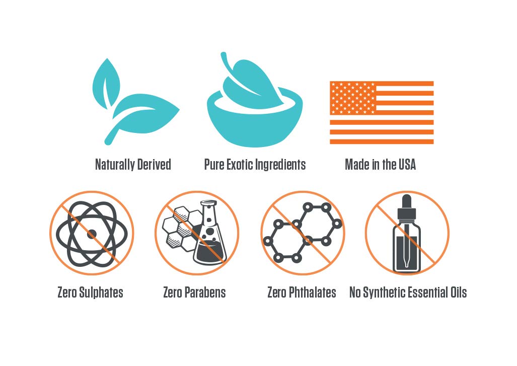 7 Creaciones Originales de M&H de Creed Cologne | Creed - Imagen 4