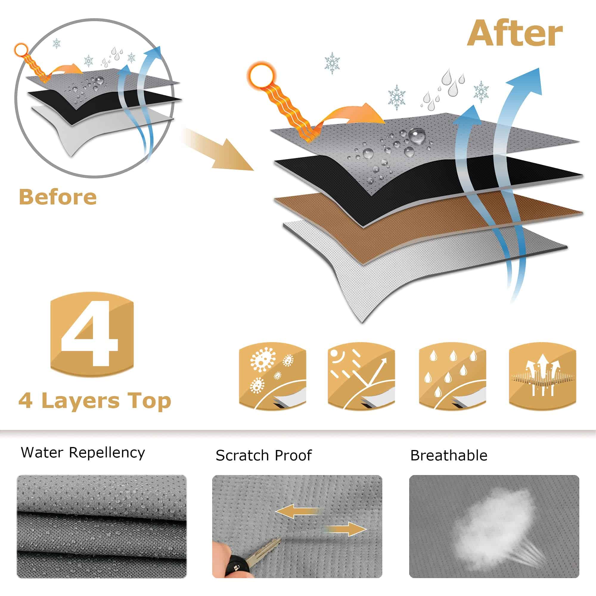 Funda para remolque de viaje Leader Accessories R-Pod Cover - Imagen 3