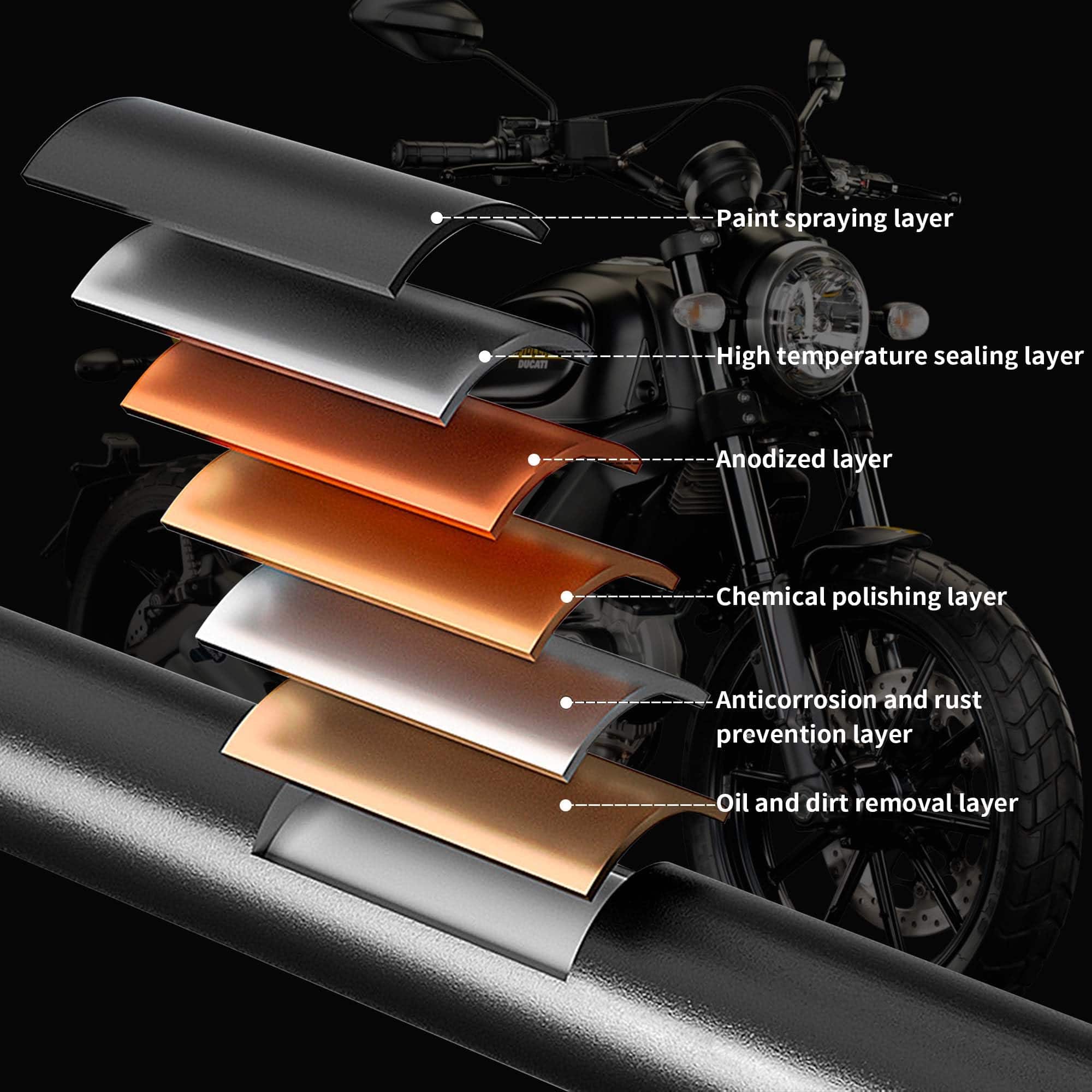 Manillar de Motocicleta de 7/8" de Aluminio con Agarres de - Imagen 7