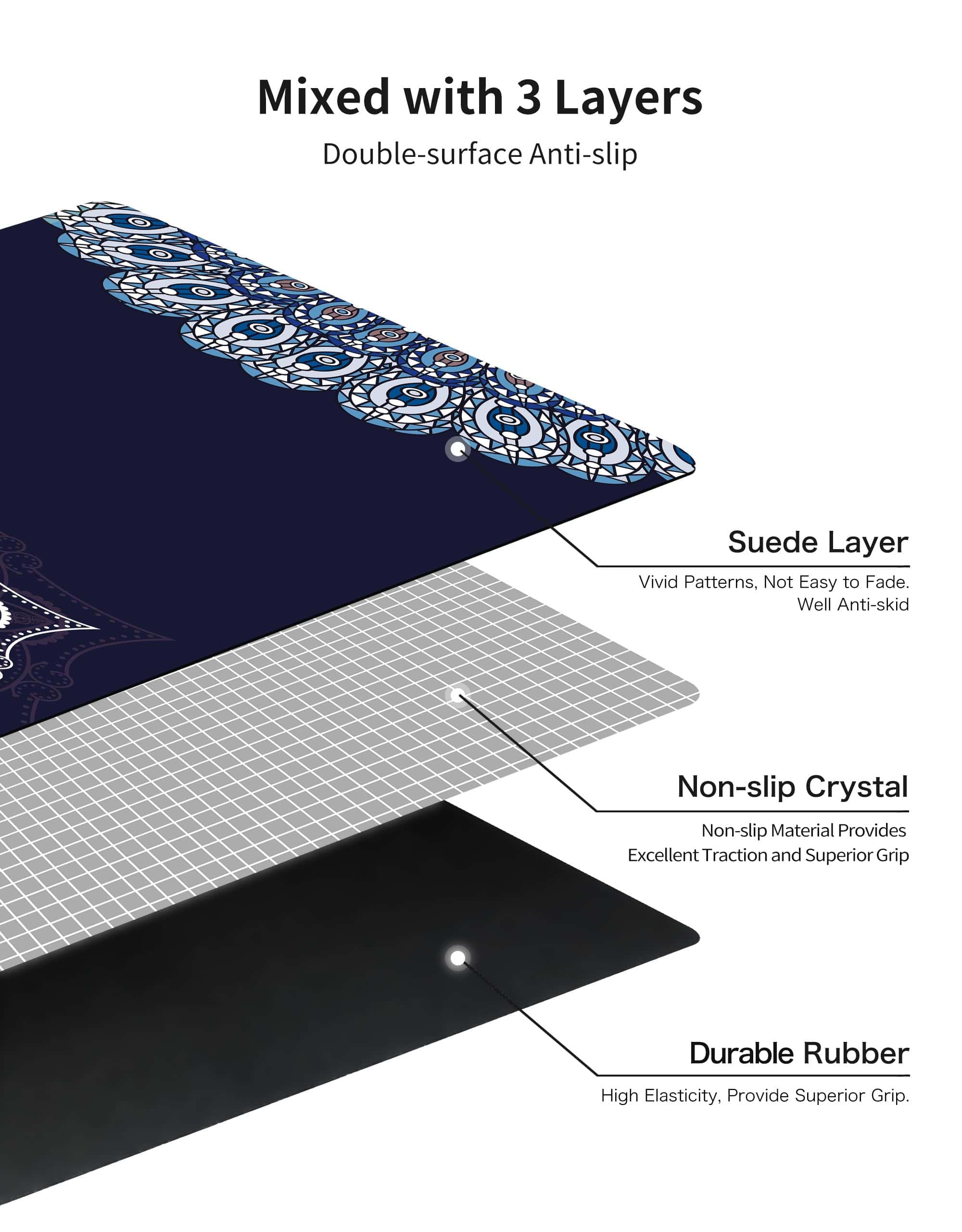 Tapete de Yoga Impreso nuveti - 1/16 Pulgada de Grosor - Imagen 5