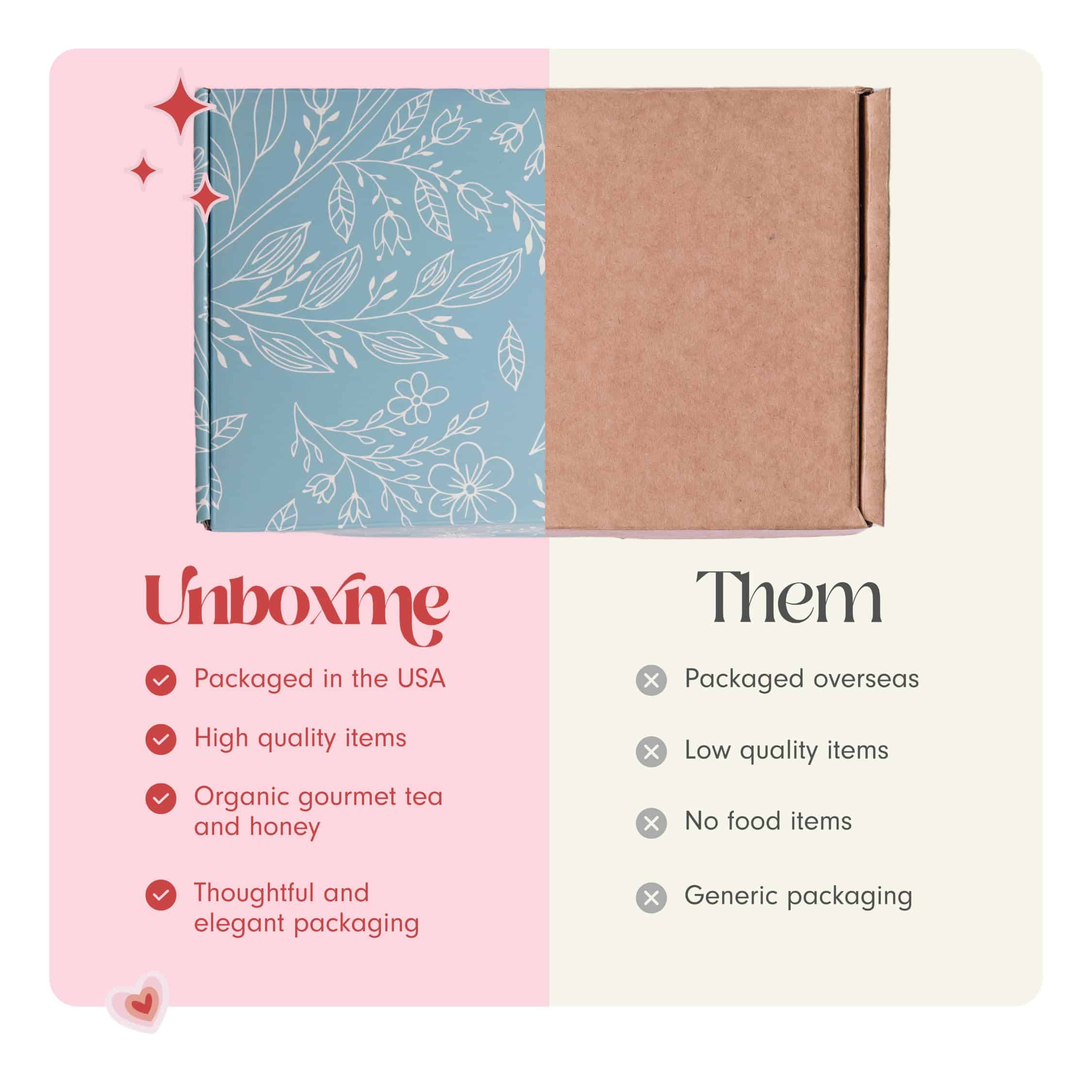 Unboxme Luxe Caja de Regalo de Cuidado Personal para - Imagen 7