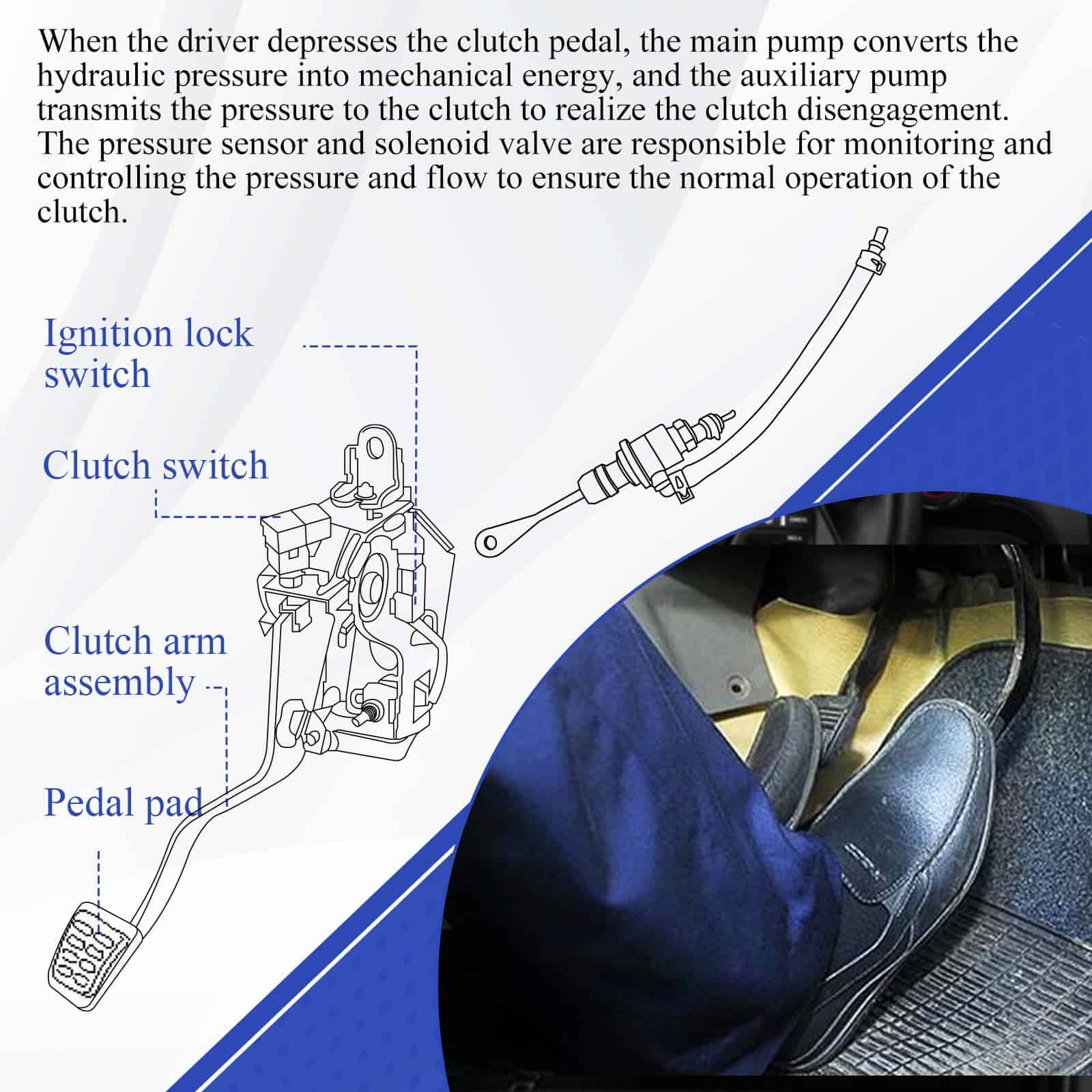 Cilindro principal de embrague para Hyundai Elantra Sedan / - Imagen 6