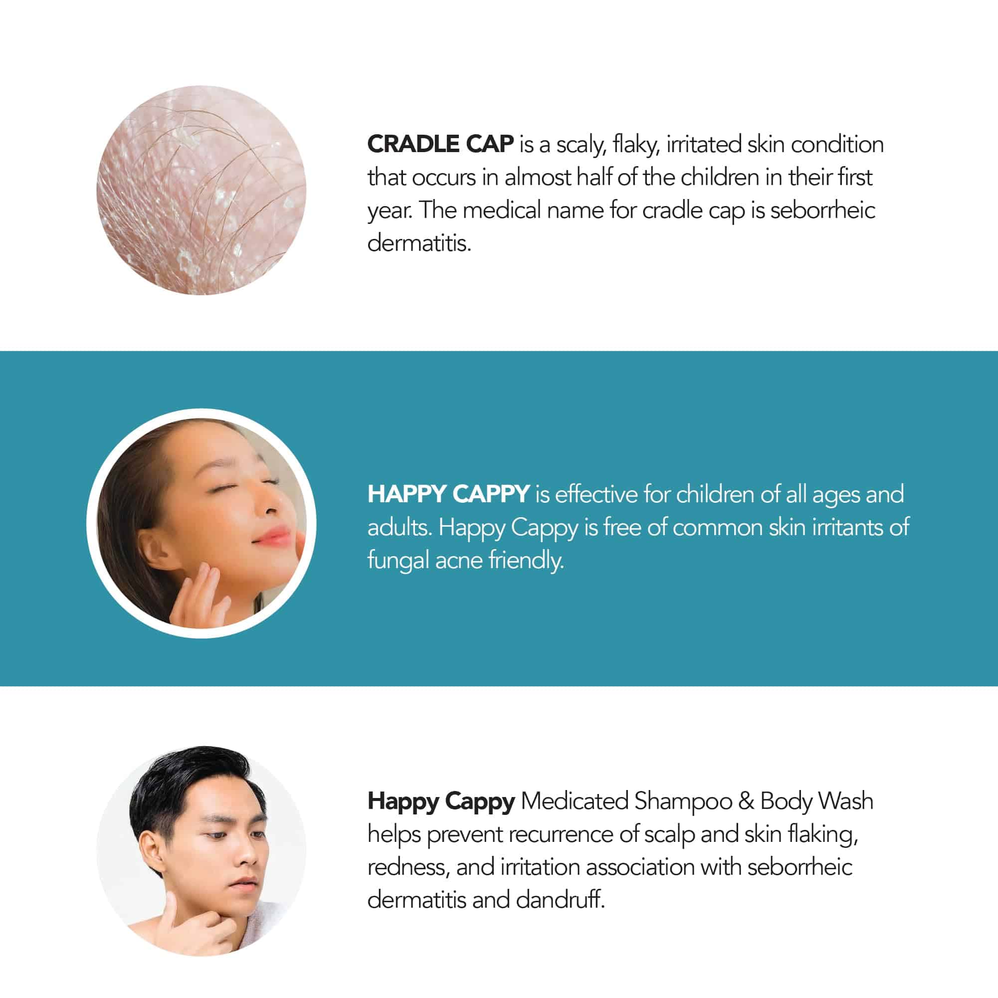 Champú y jabón corporal medicado Happy Cappy Dr. Eddie's - - Imagen 5