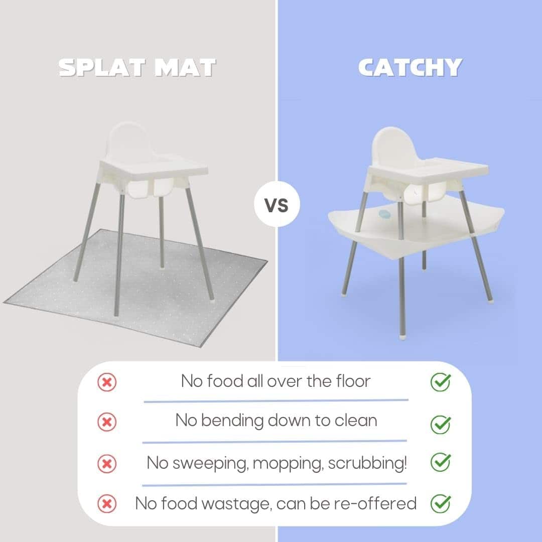 CATCHY - Food Catcher - Compatible con la Silla Alta IKEA - Imagen 5