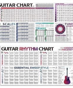 Póster de Acordes de Guitarra y Tabla de Ritmo de Guitarra,