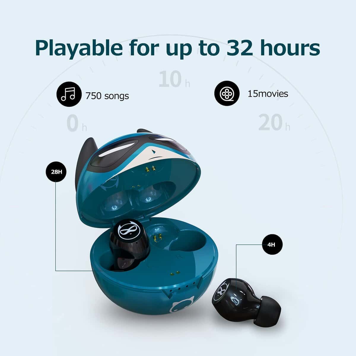 AMAFACE Auriculares inalámbricos, Auriculares estéreo - Imagen 4