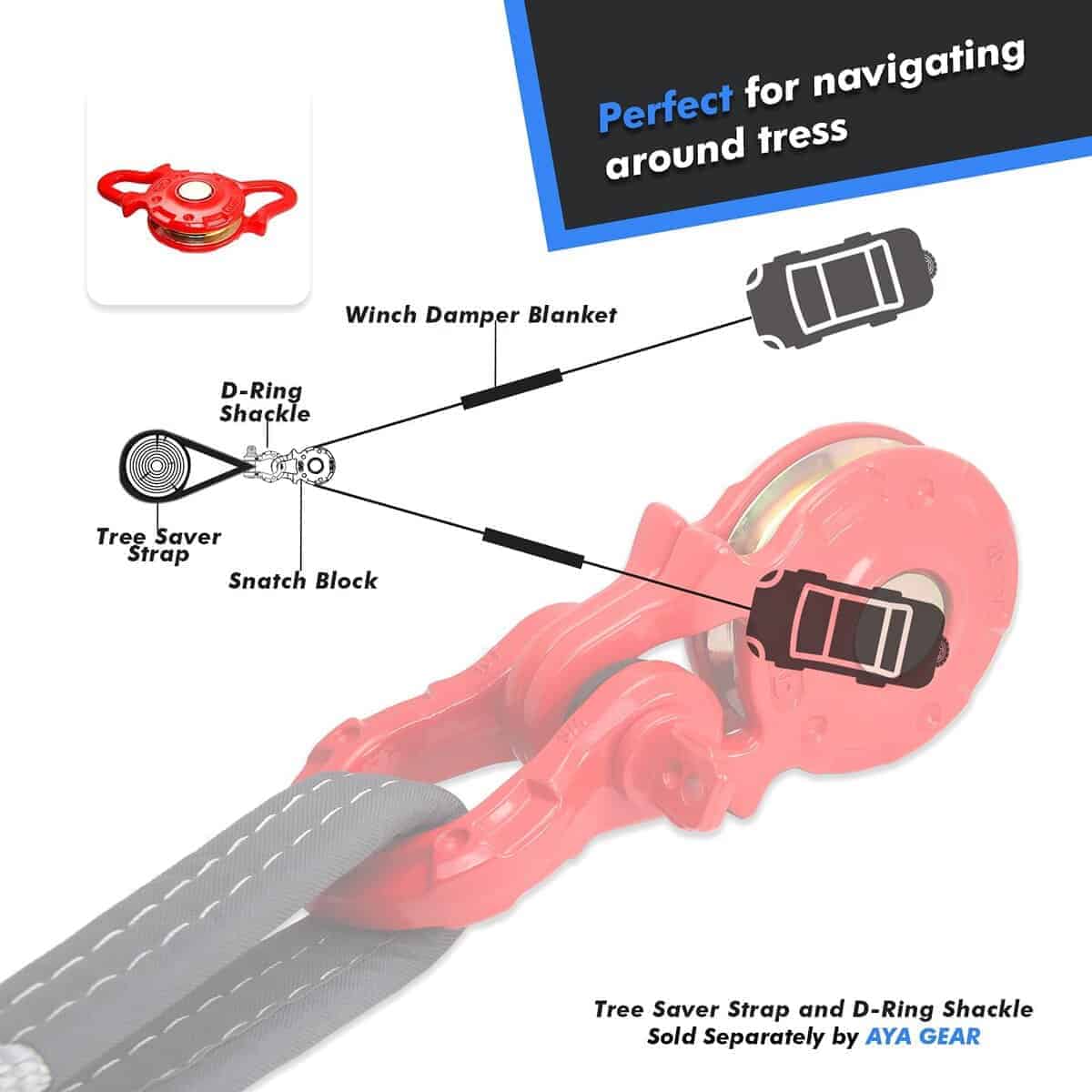 Bloques de Polea de Rescate AyA Gear de Alta Resistencia - Imagen 3
