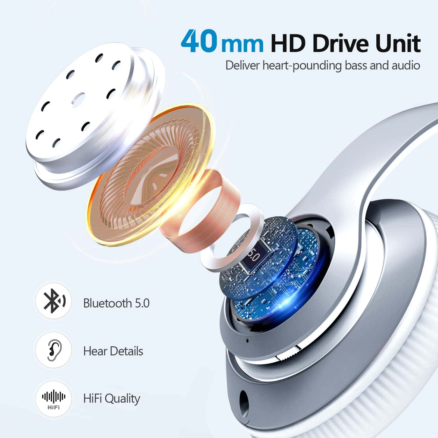 Audífonos Inalámbricos Bluetooth, 60 Horas de Reproducción - Imagen 7