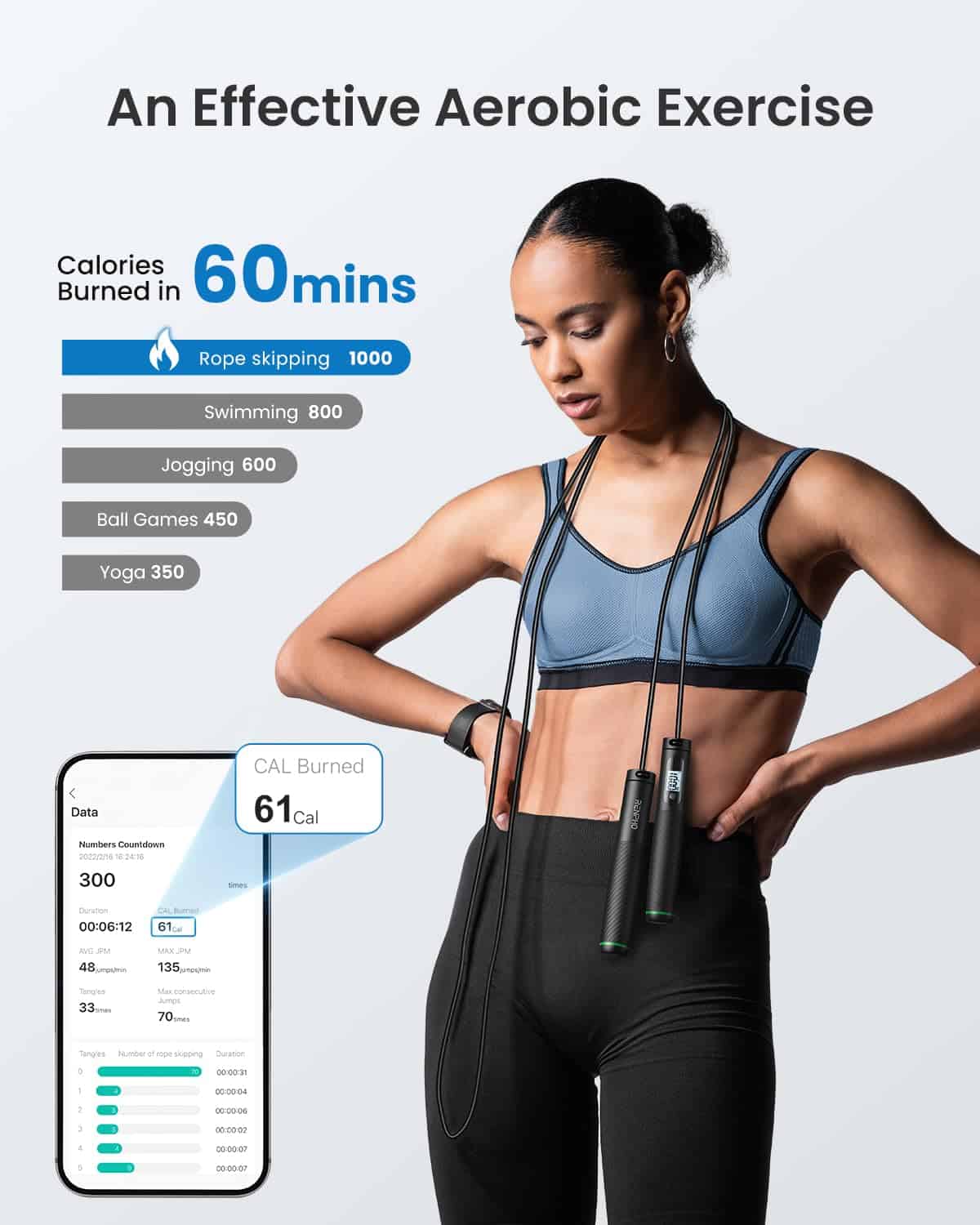 Cuerda de Saltar Inteligente RENPHO con Contador, Cuerdas - Imagen 8