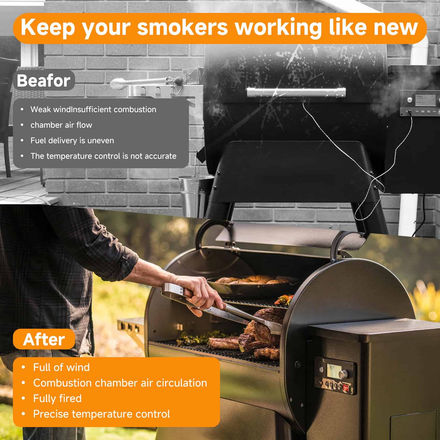 Motor del sinfín, Kit de ventilador de inducción para - Imagen 6