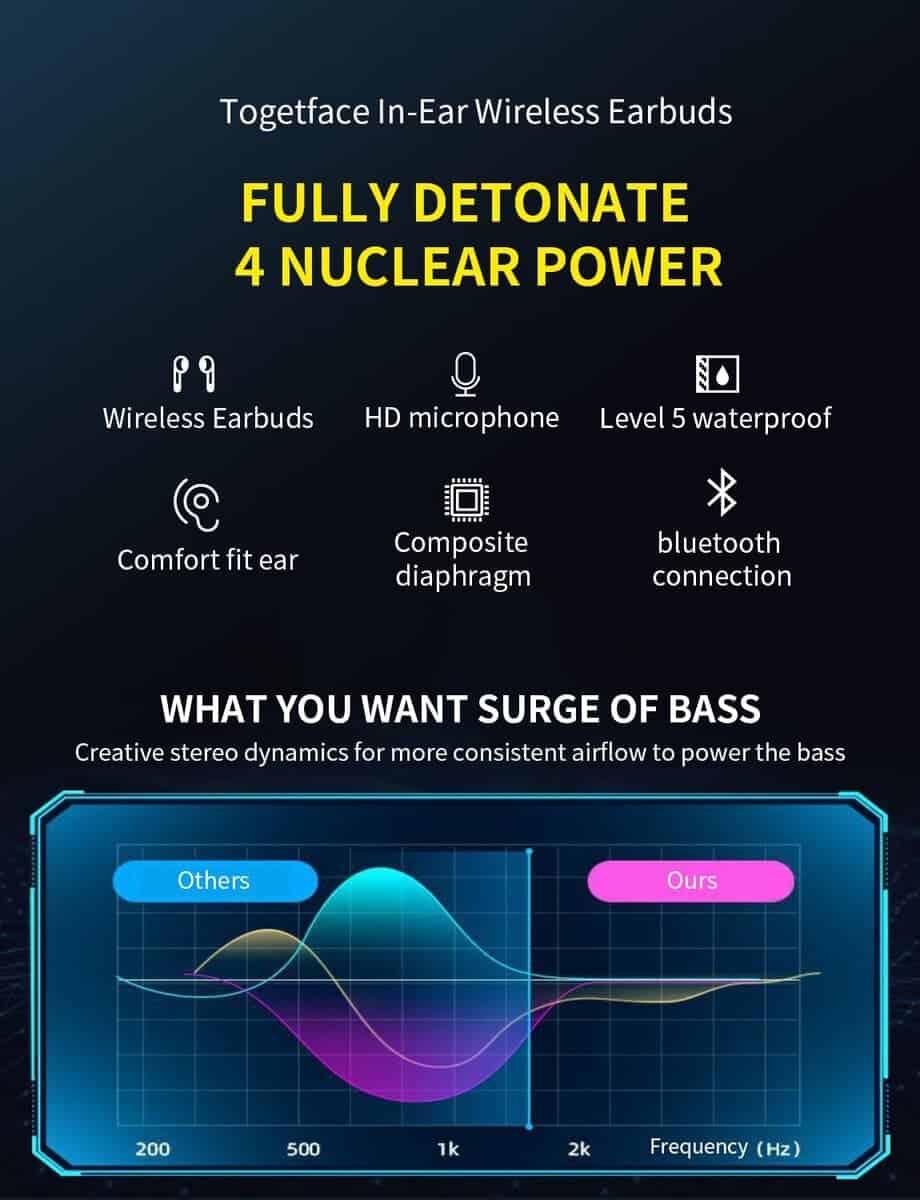 Audífonos Inalámbricos Bluetooth Togetface, Audífonos - Imagen 6