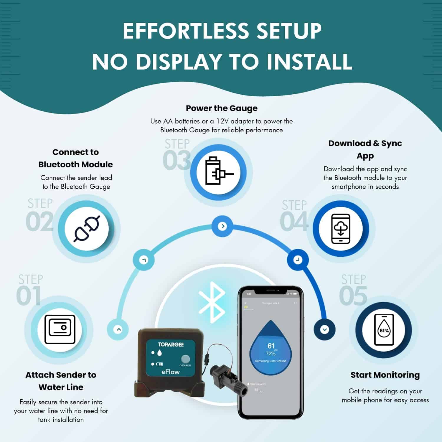 Medidor de Tanque de Agua Bluetooth Topargee H2F-BT12 - Imagen 6